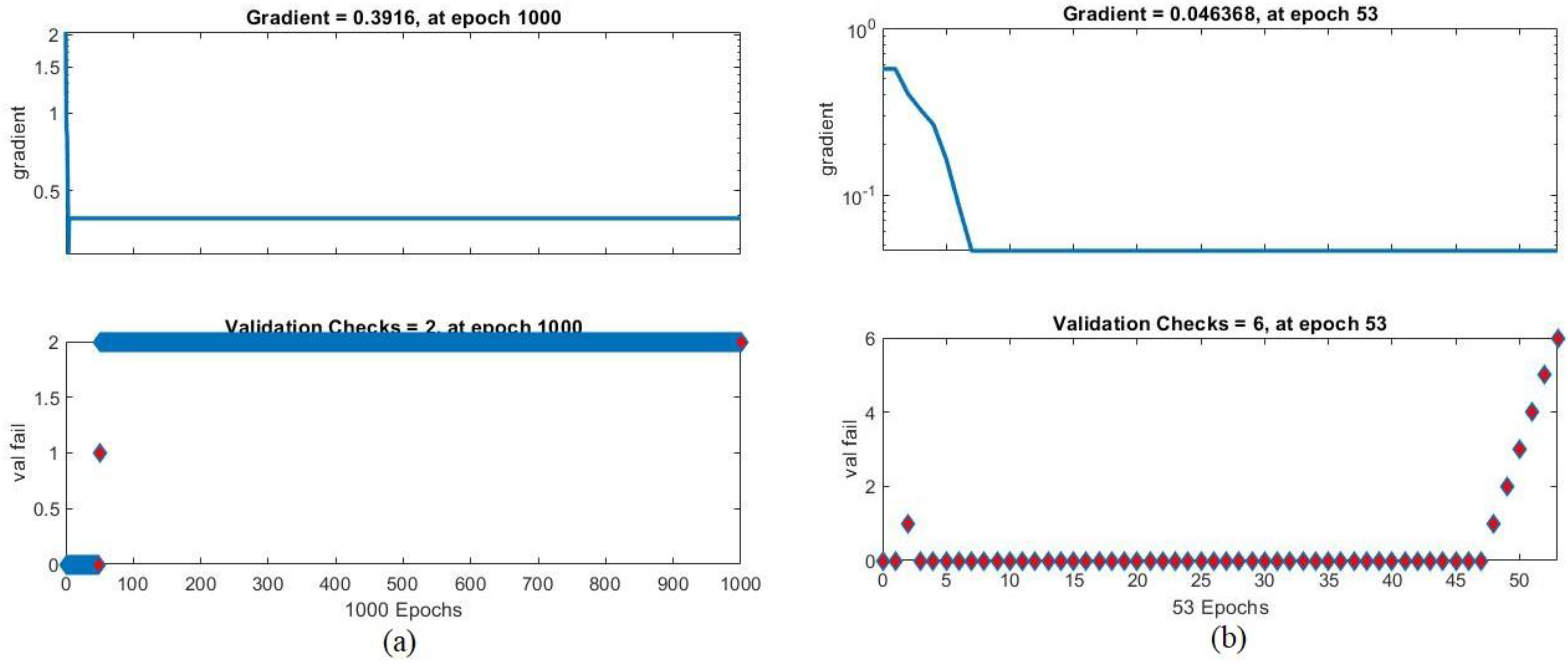 Sensors 22 01629 g014
