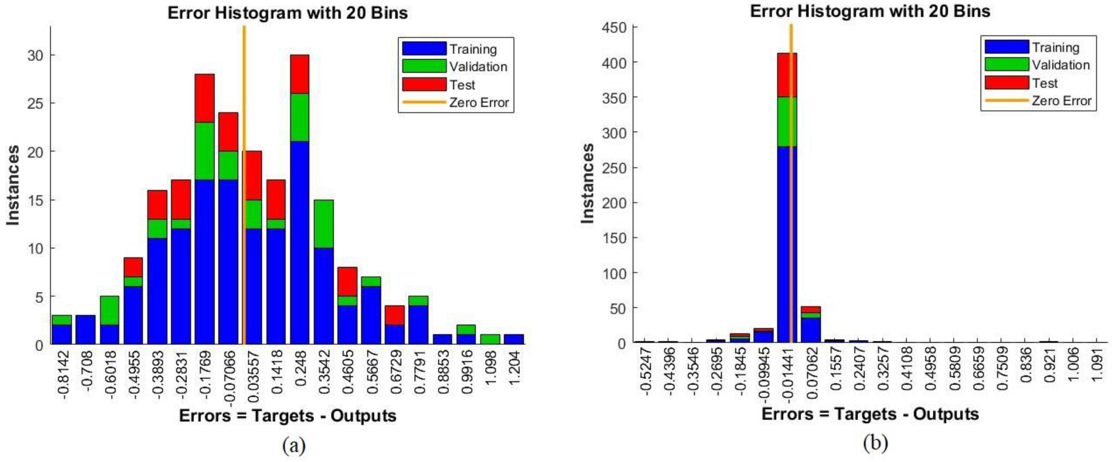 Sensors 22 01629 g016