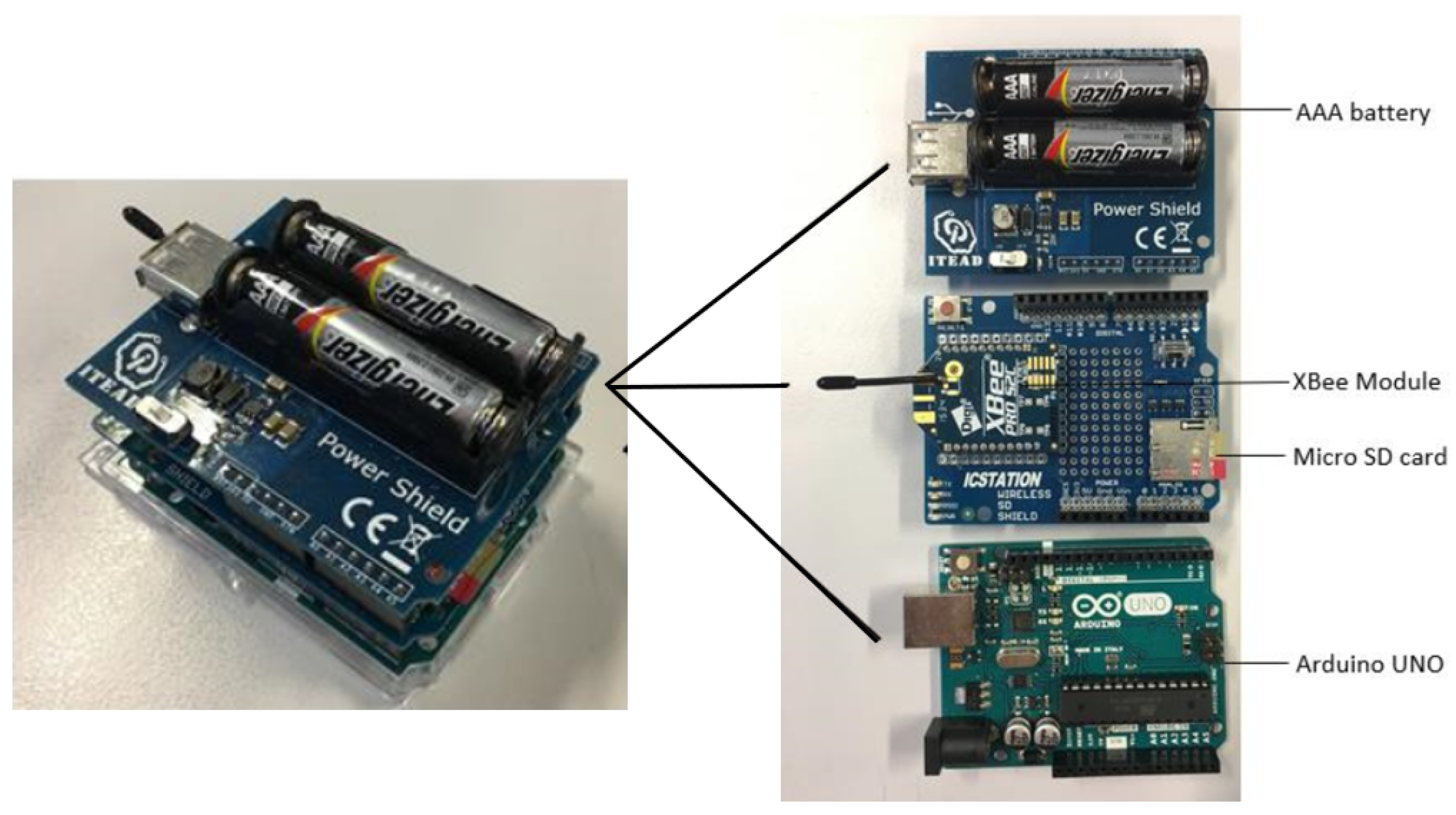 Sensors 22 01640 g001