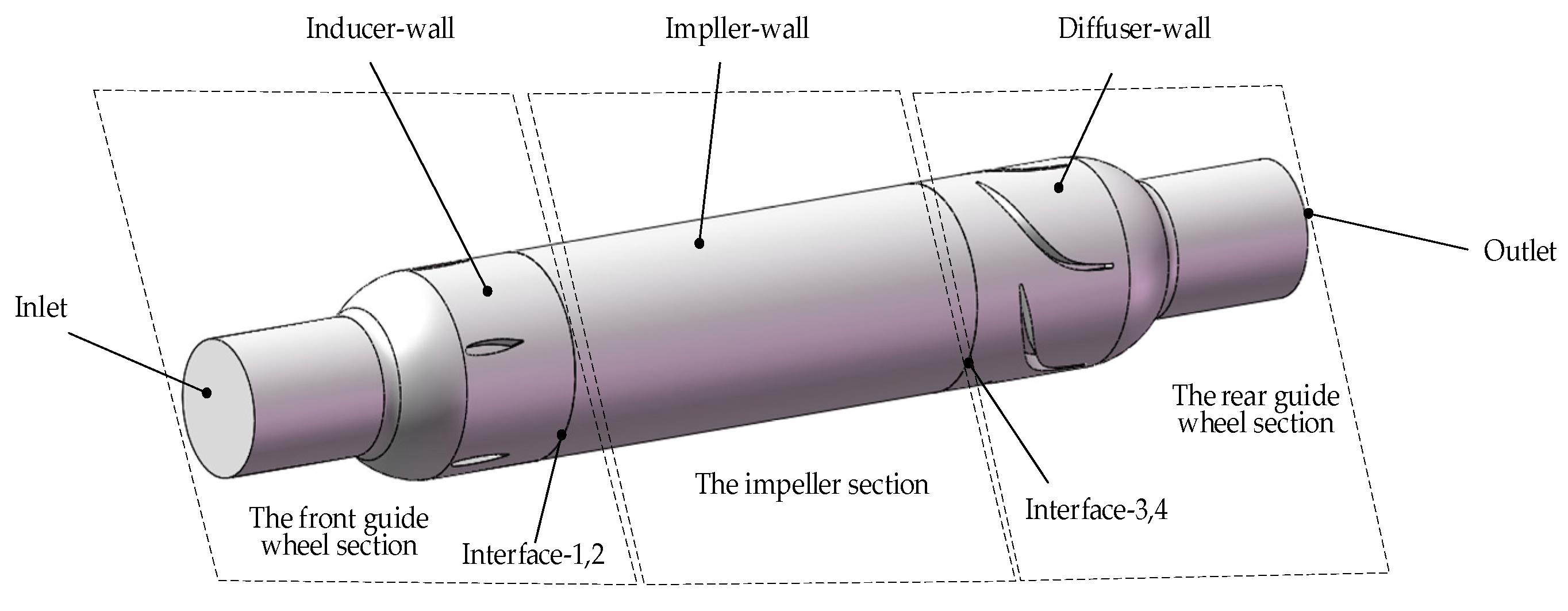 Sensors 22 01642 g005