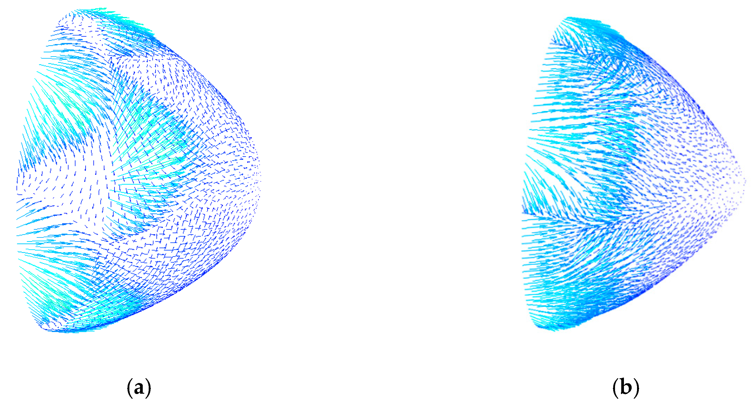 Sensors 22 01642 g007