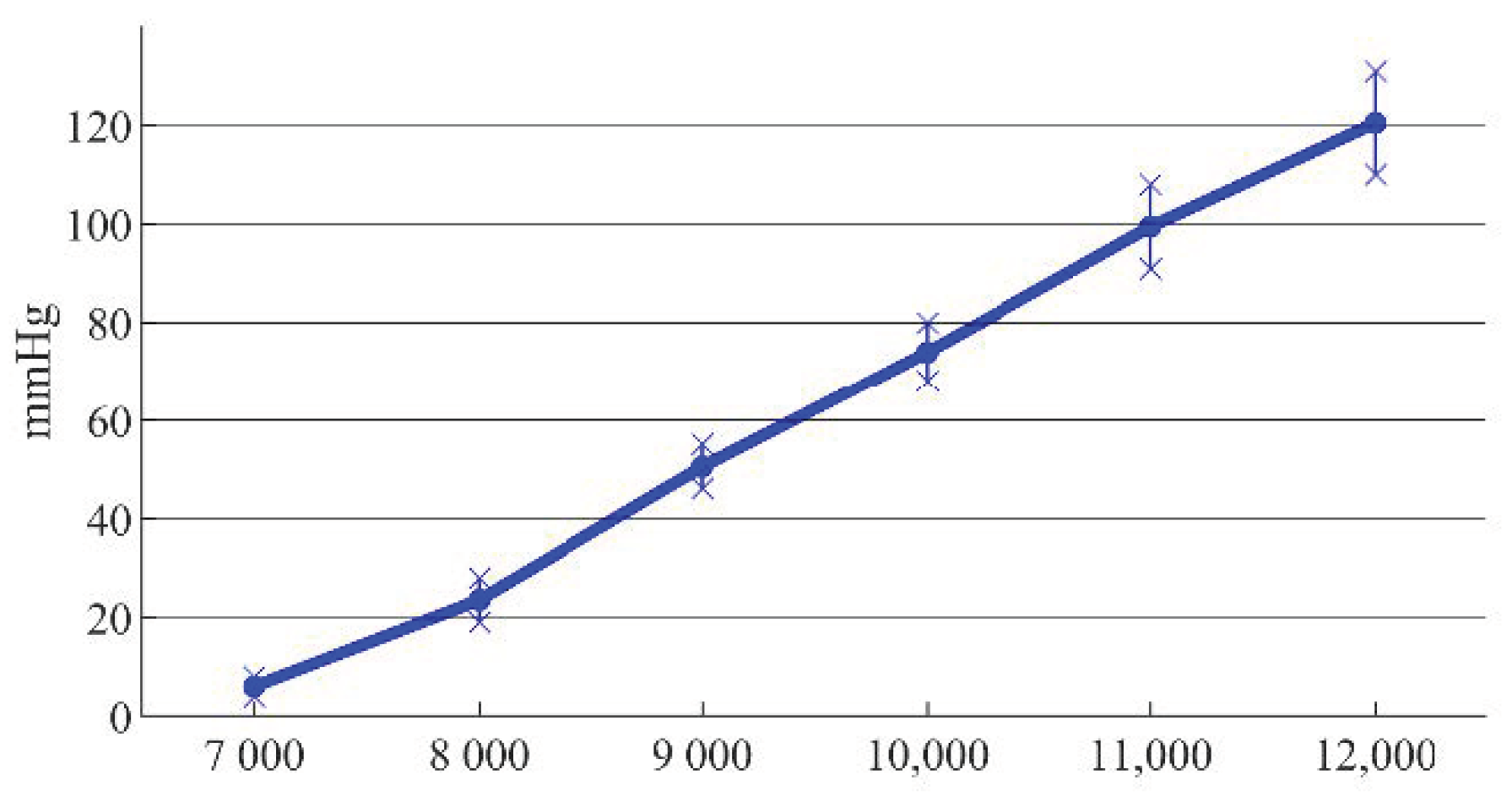 Sensors 22 01642 g014