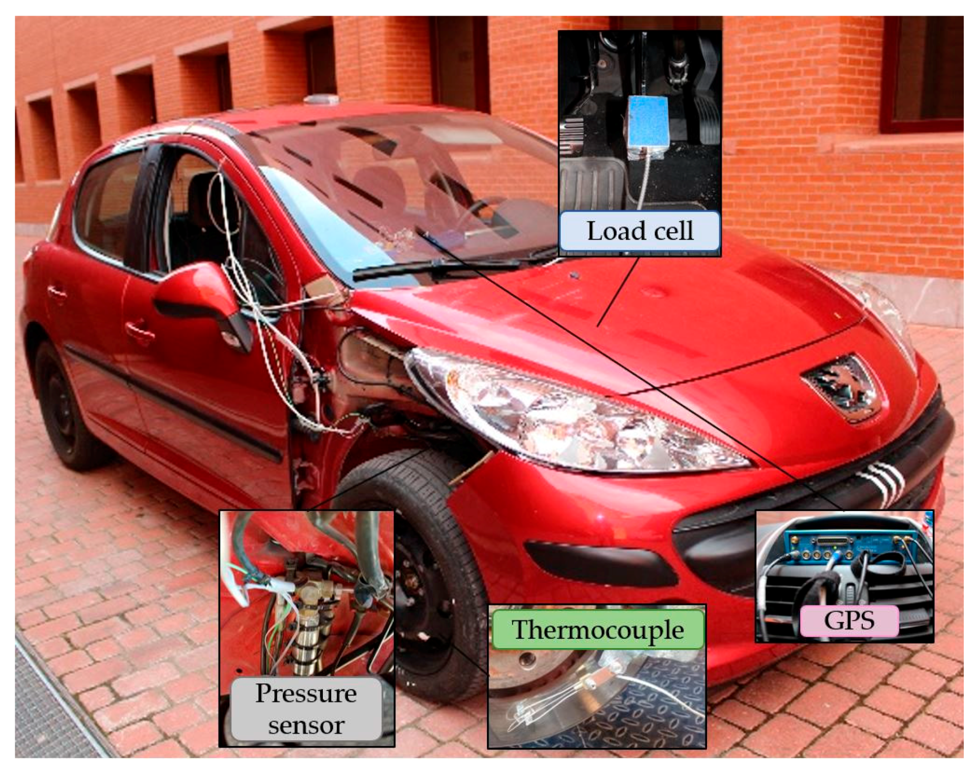 Sensors 22 01644 g002