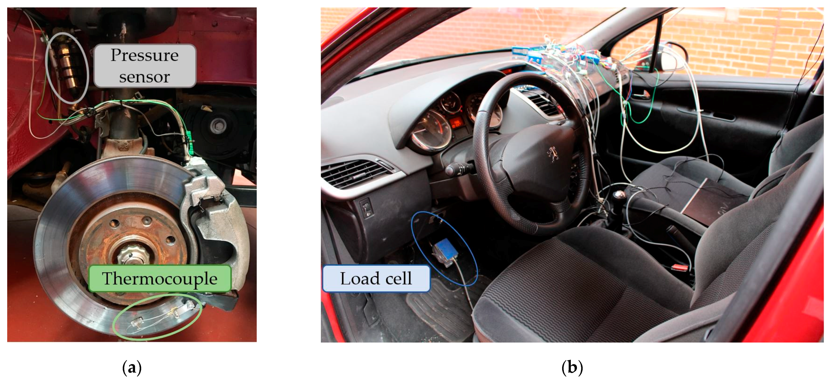 Sensors 22 01644 g003