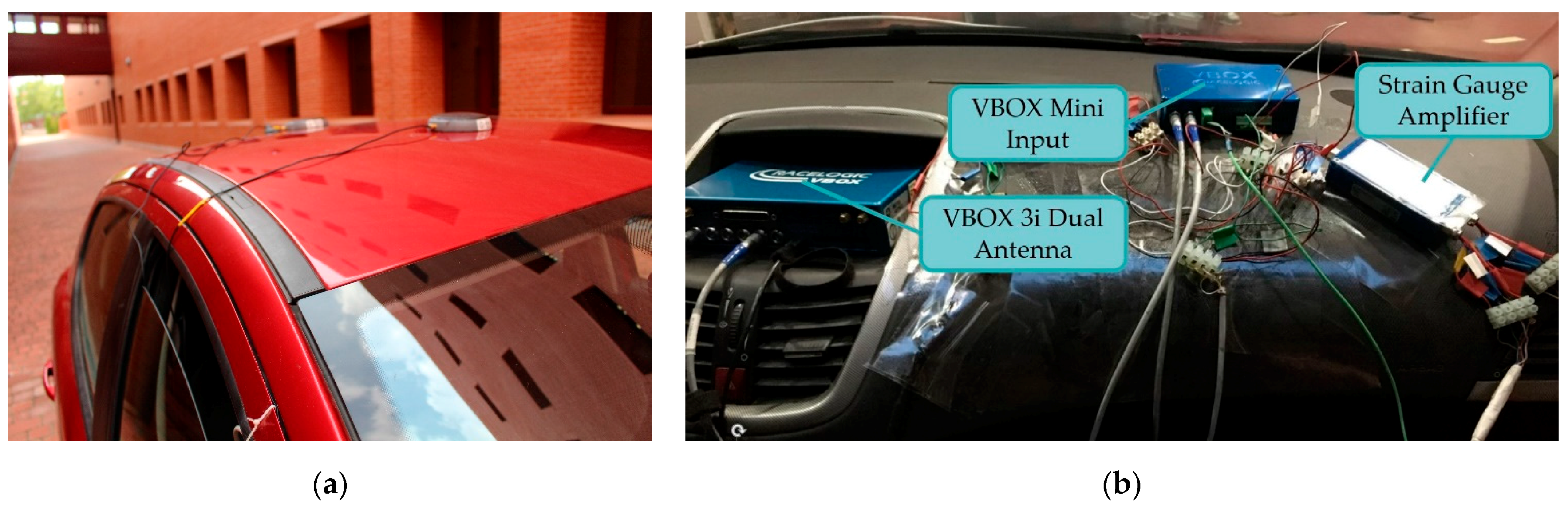 Sensors 22 01644 g004