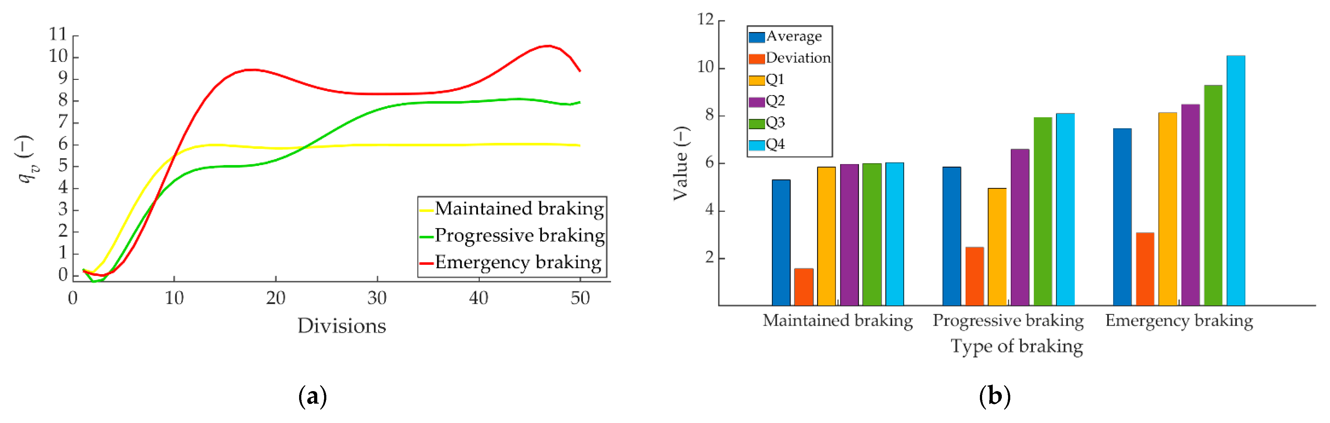 Sensors 22 01644 g011