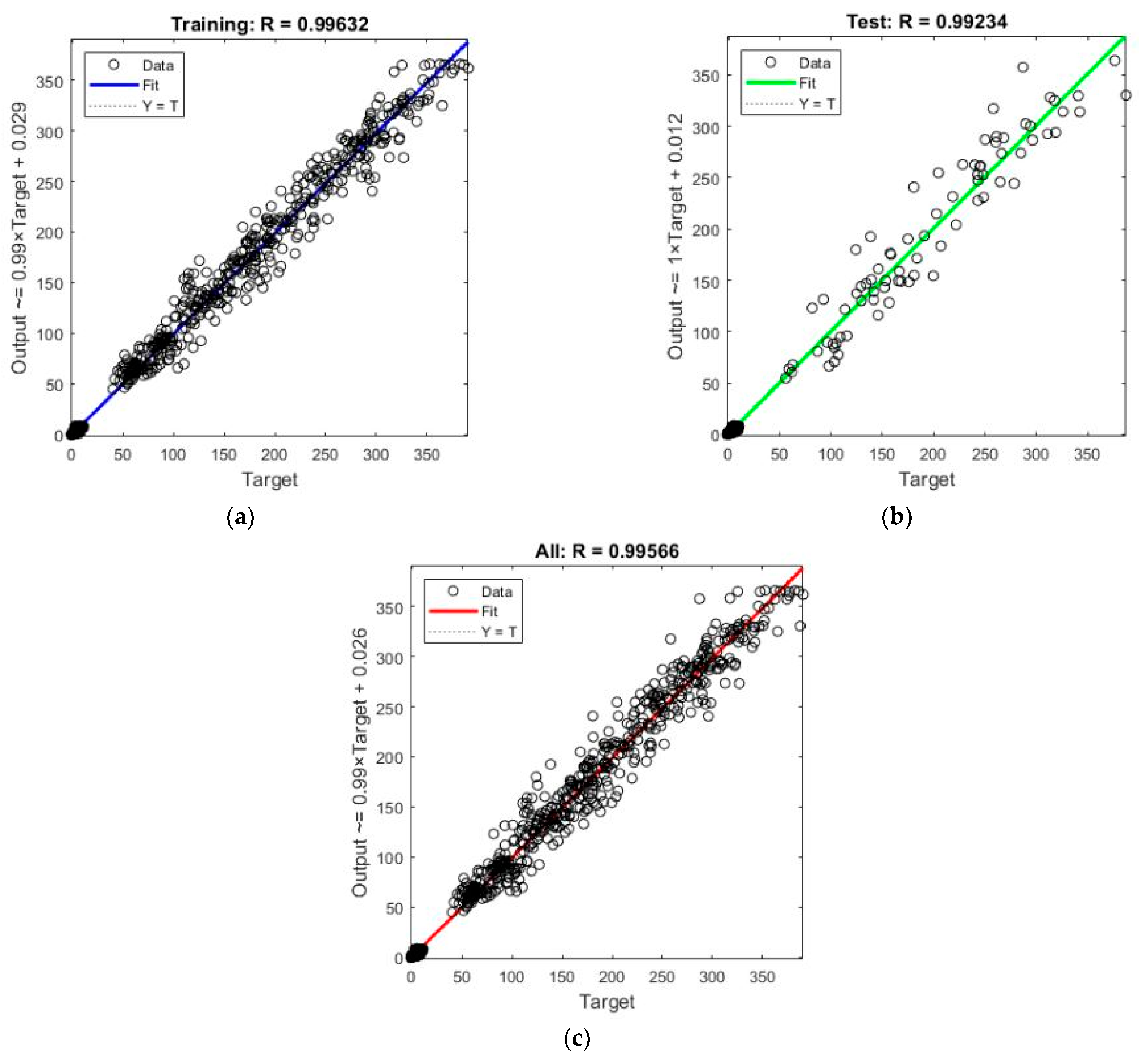 Sensors 22 01644 g015