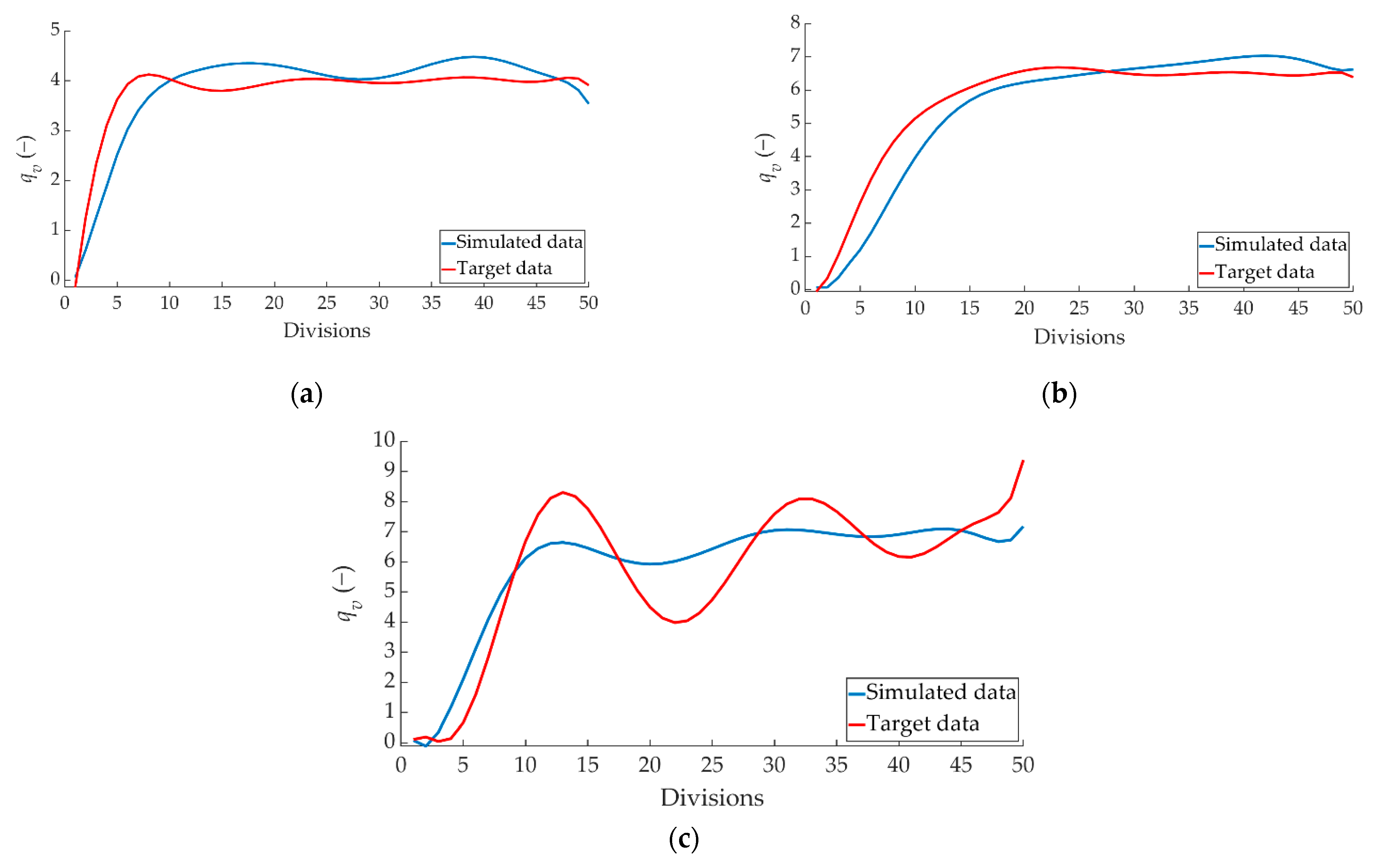 Sensors 22 01644 g019