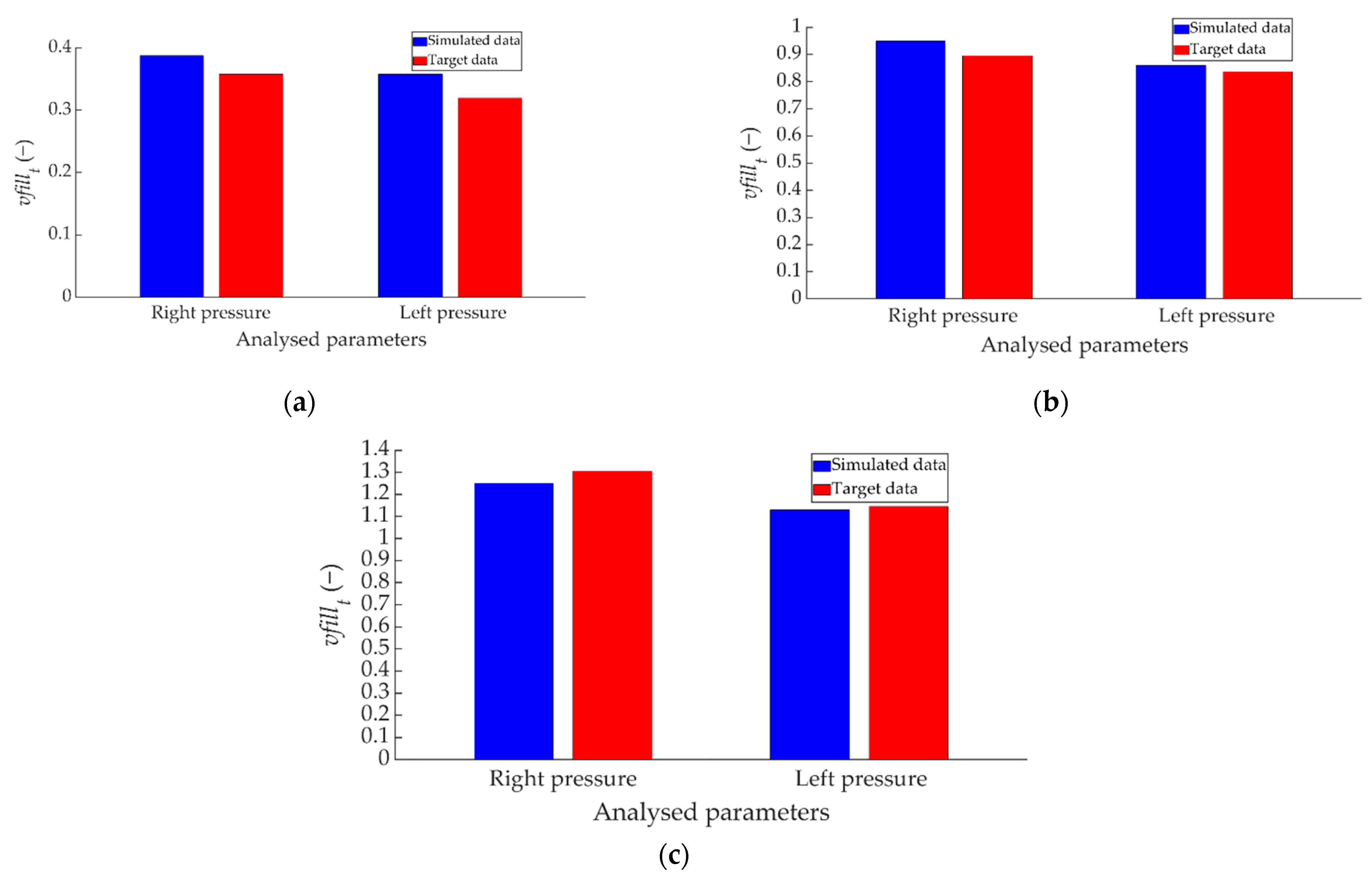 Sensors 22 01644 g020