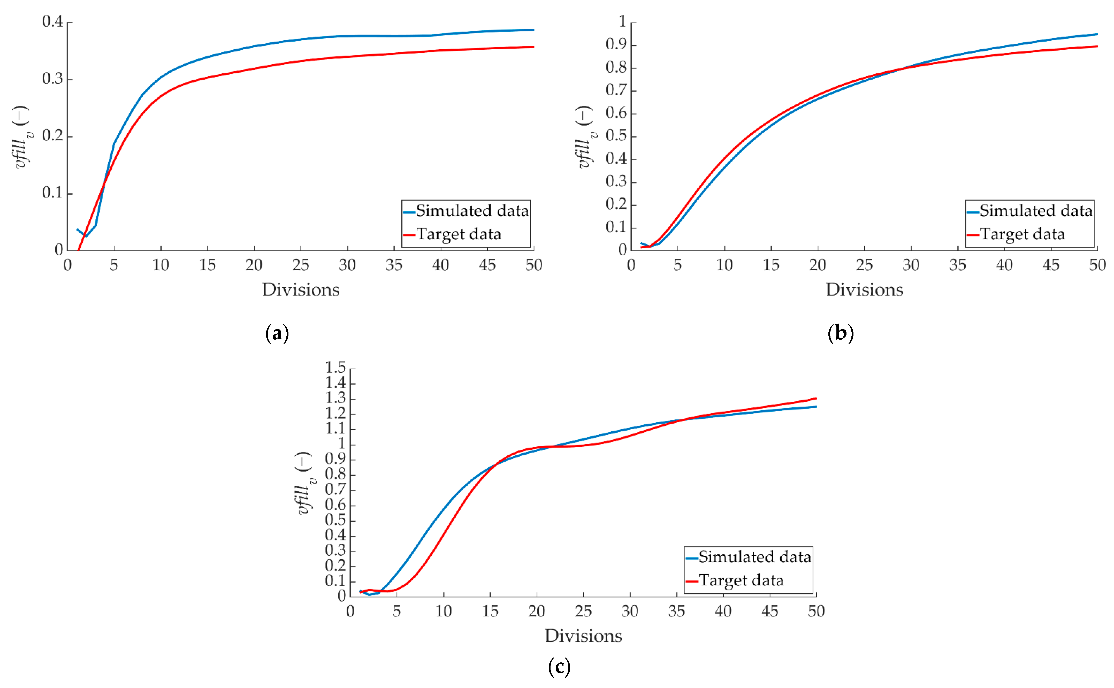 Sensors 22 01644 g021
