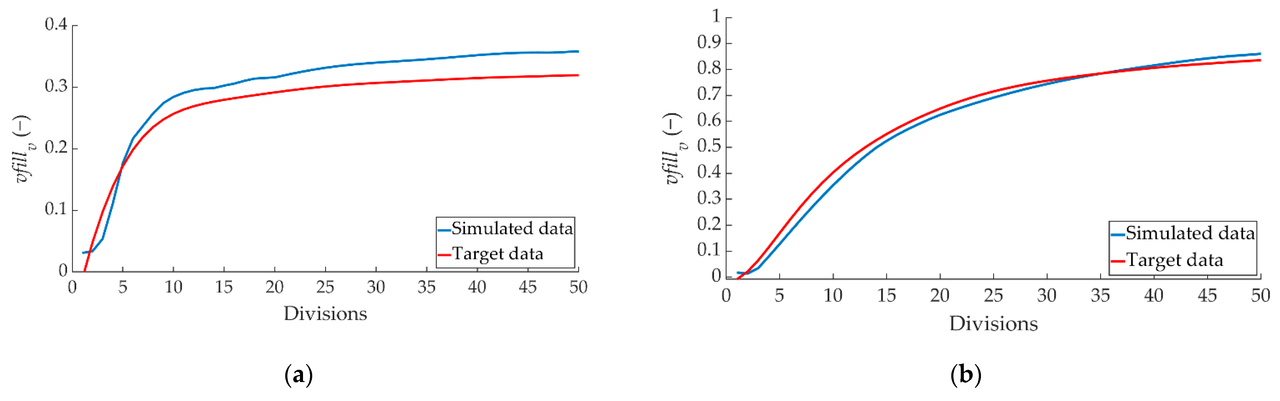 Sensors 22 01644 g022a