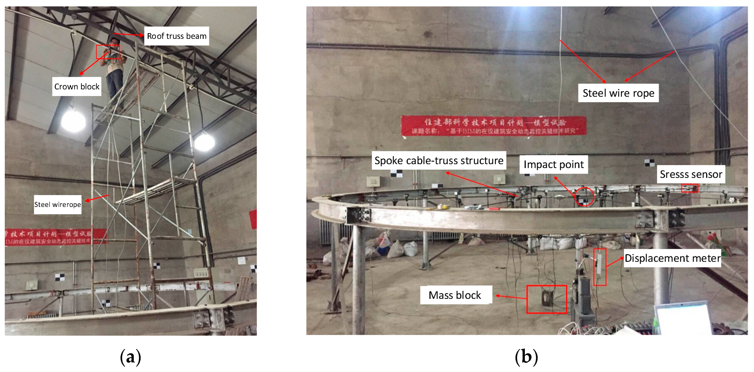 Sensors 22 01647 g008