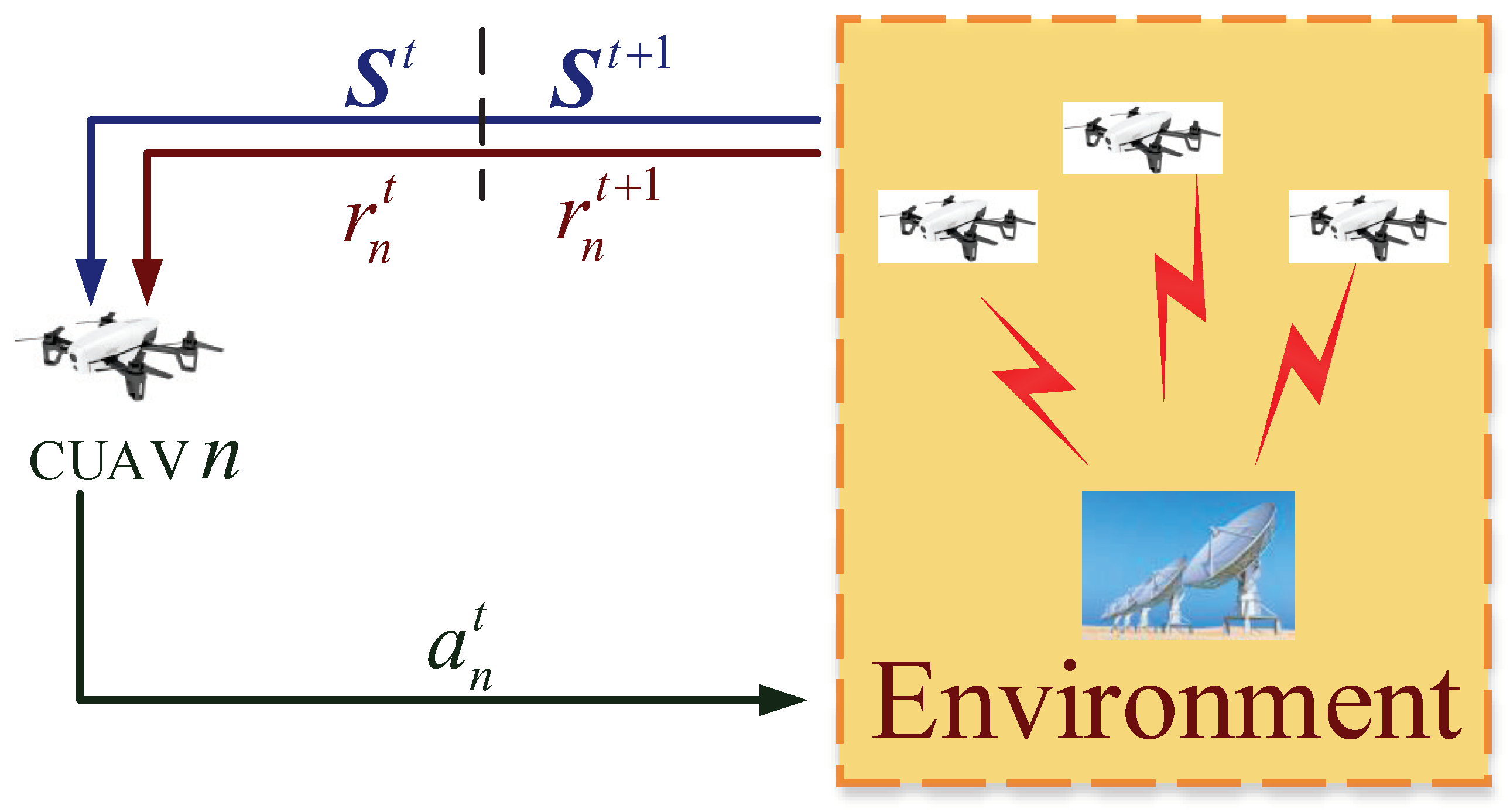 Sensors 22 01651 g004