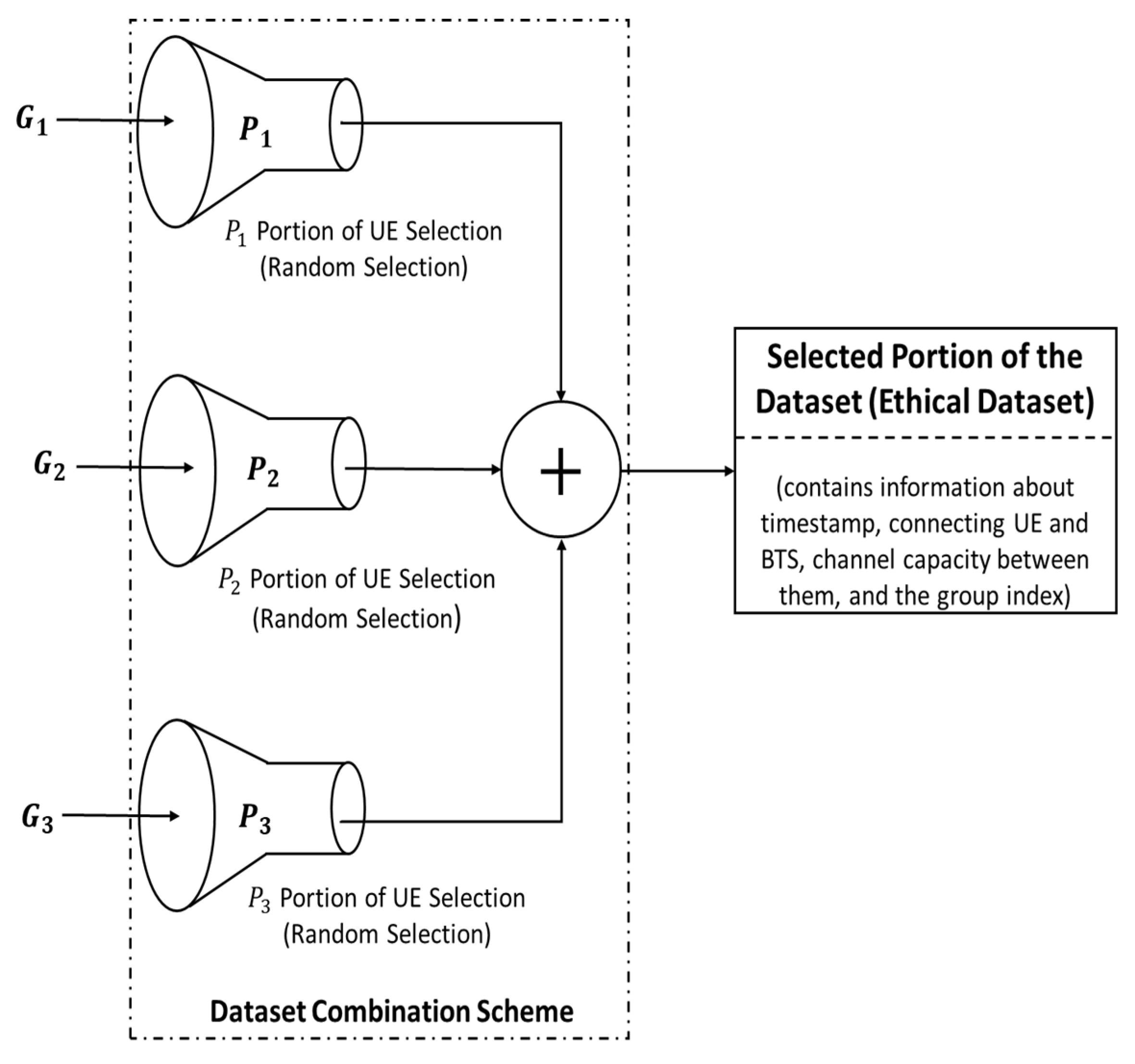 Sensors 22 01658 g003