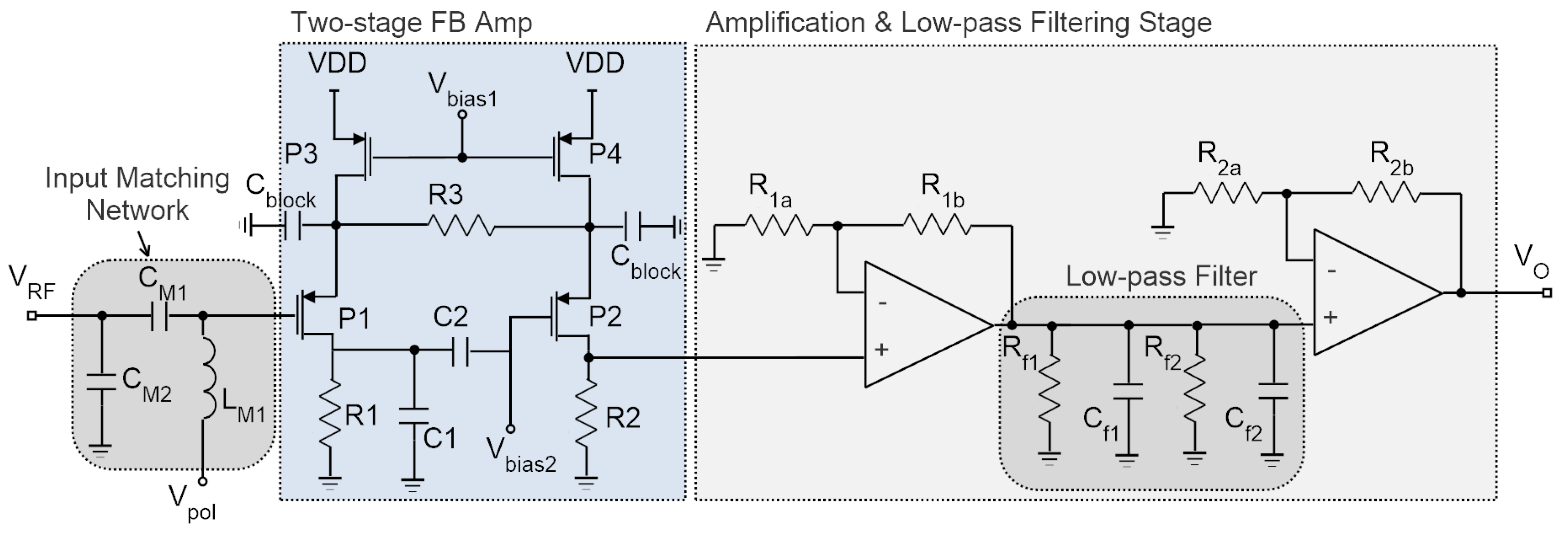 Sensors 22 01662 g004