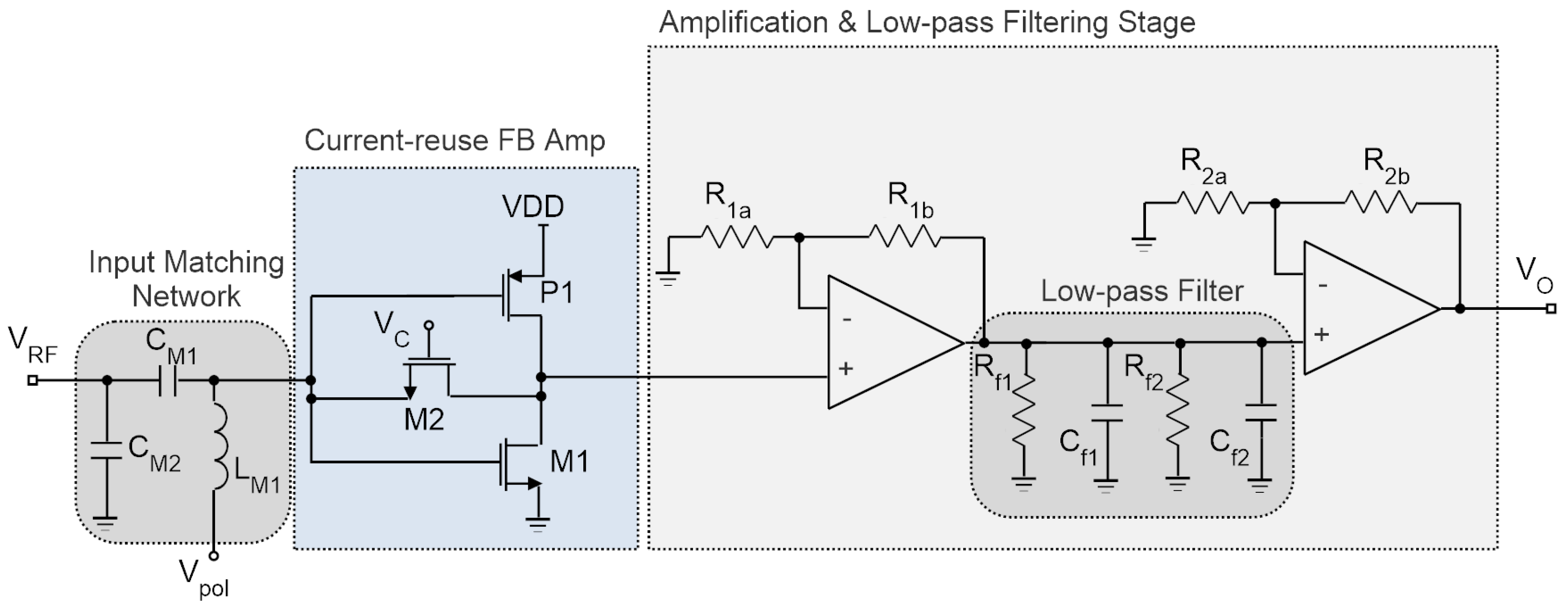 Sensors 22 01662 g009