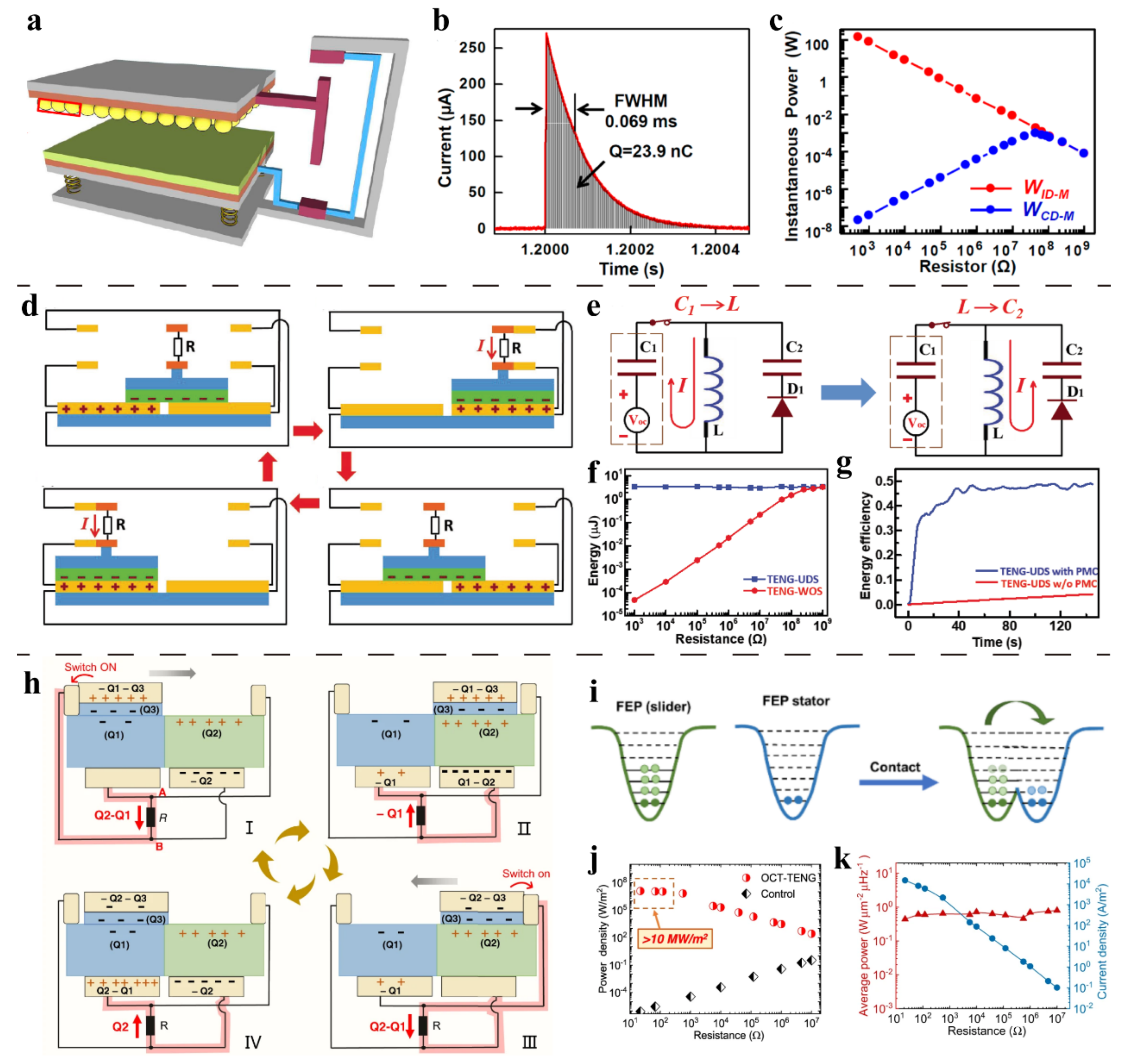 Sensors 22 01668 g003