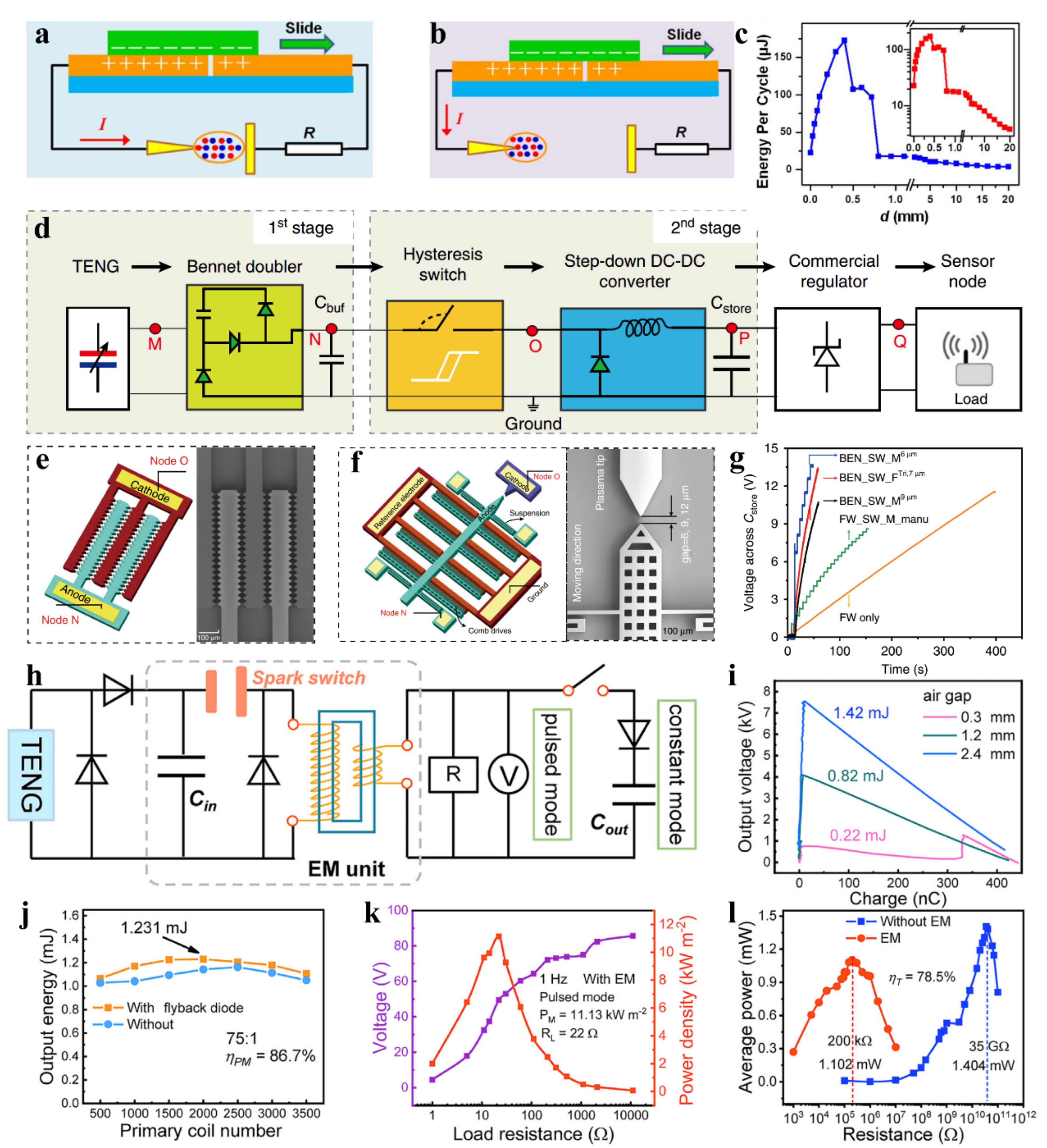 Sensors 22 01668 g006
