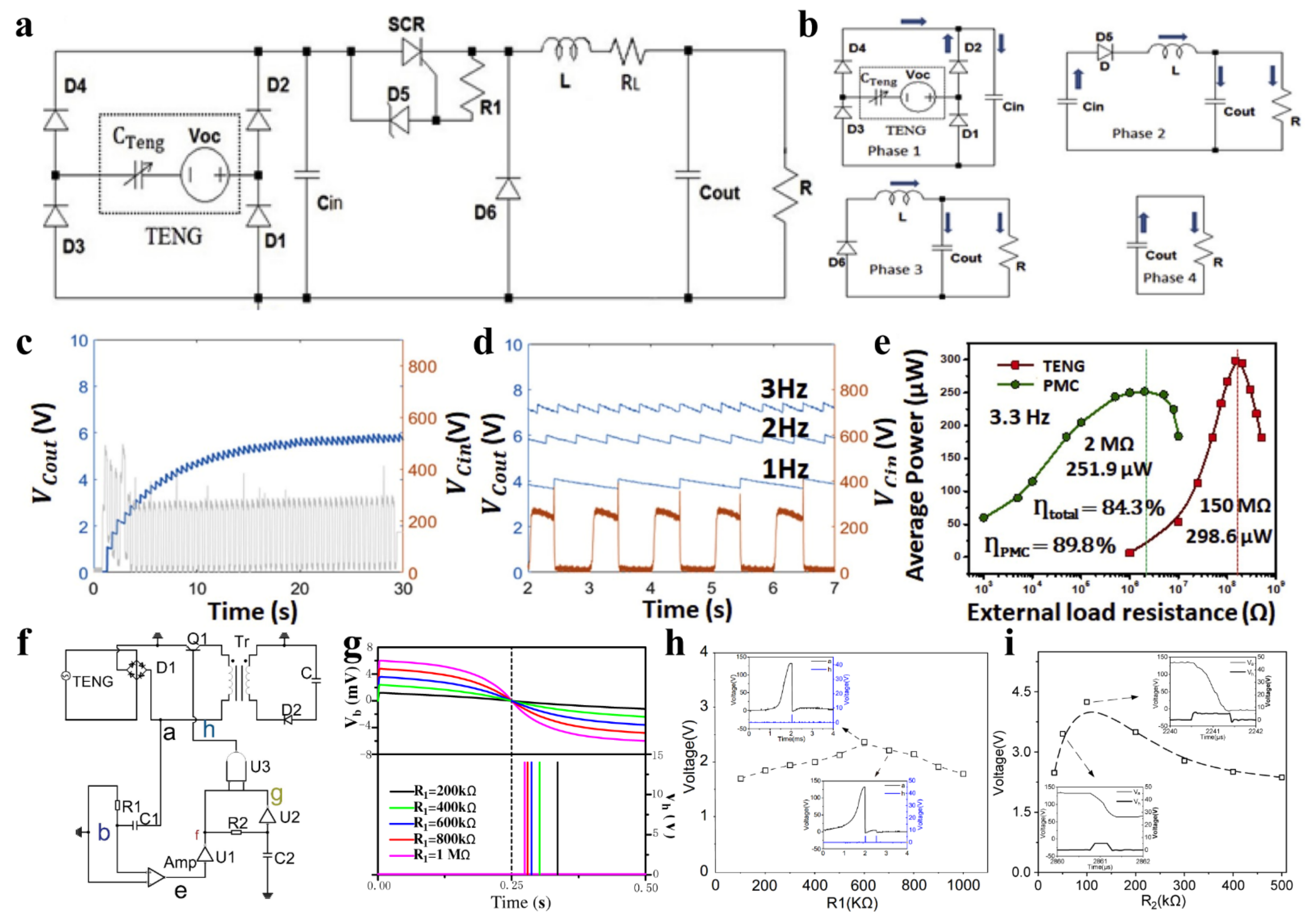 Sensors 22 01668 g008