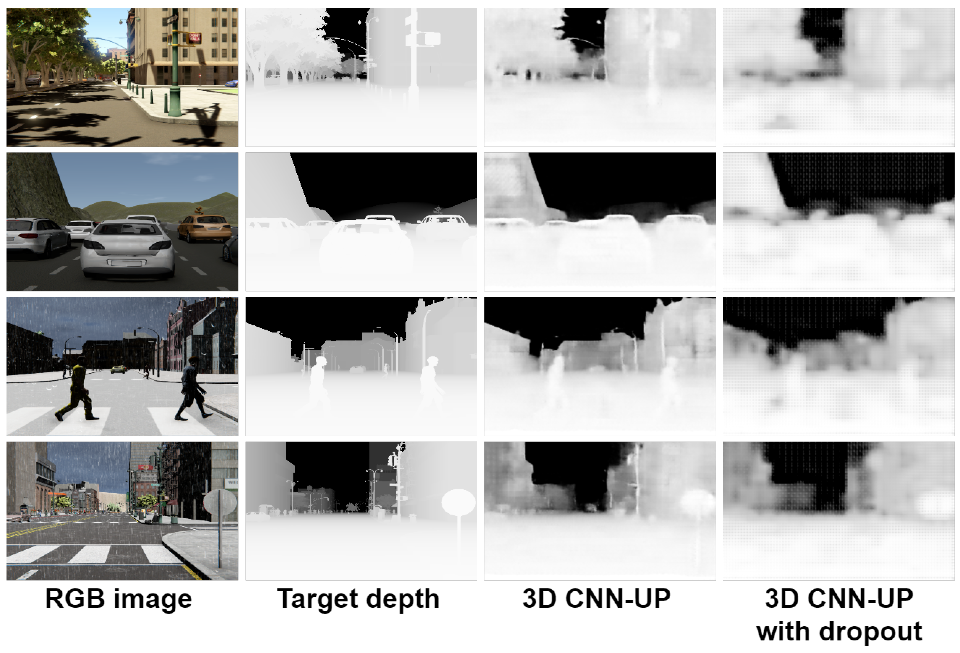 Sensors 22 01669 g015