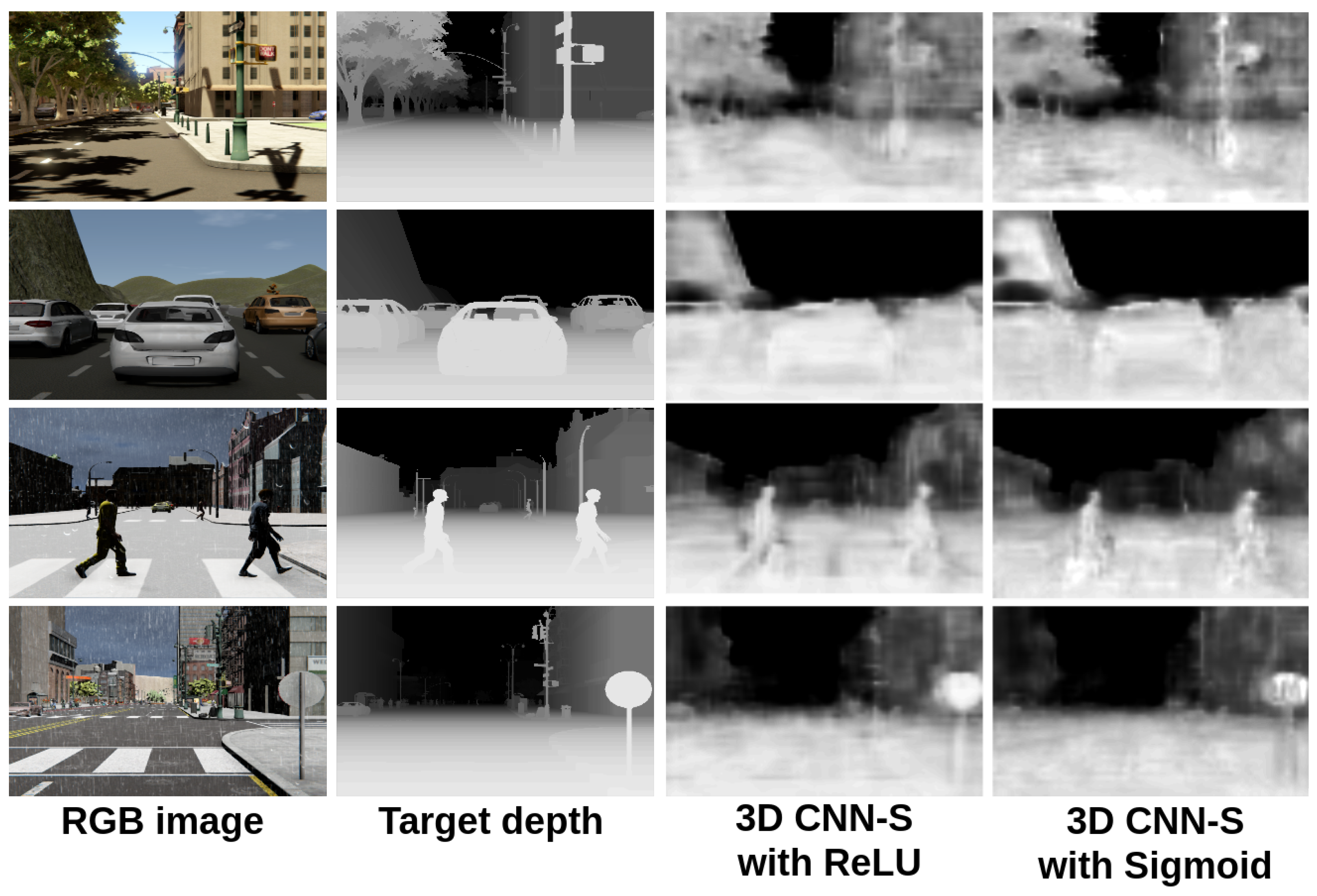 Sensors 22 01669 g016