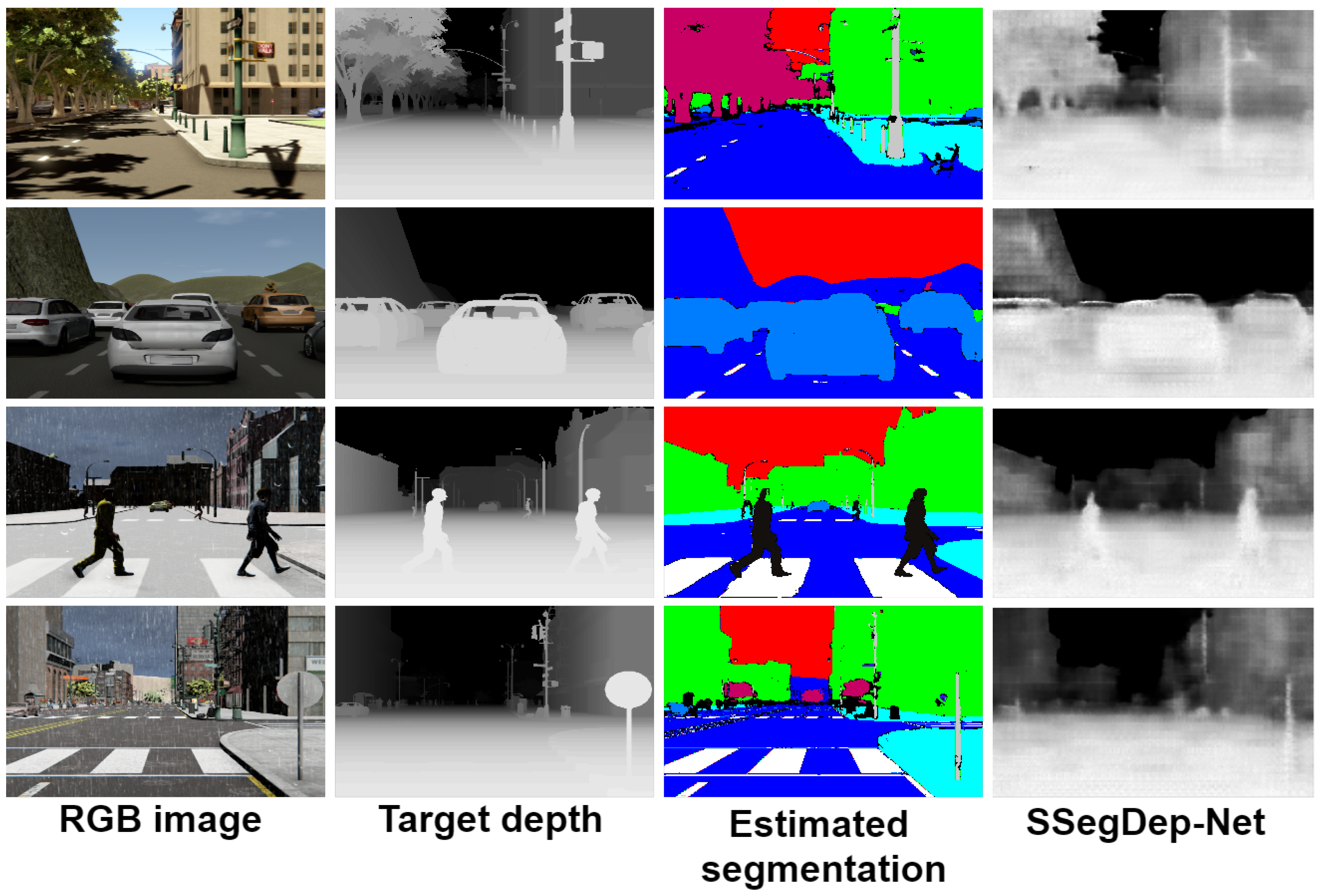 Sensors 22 01669 g021