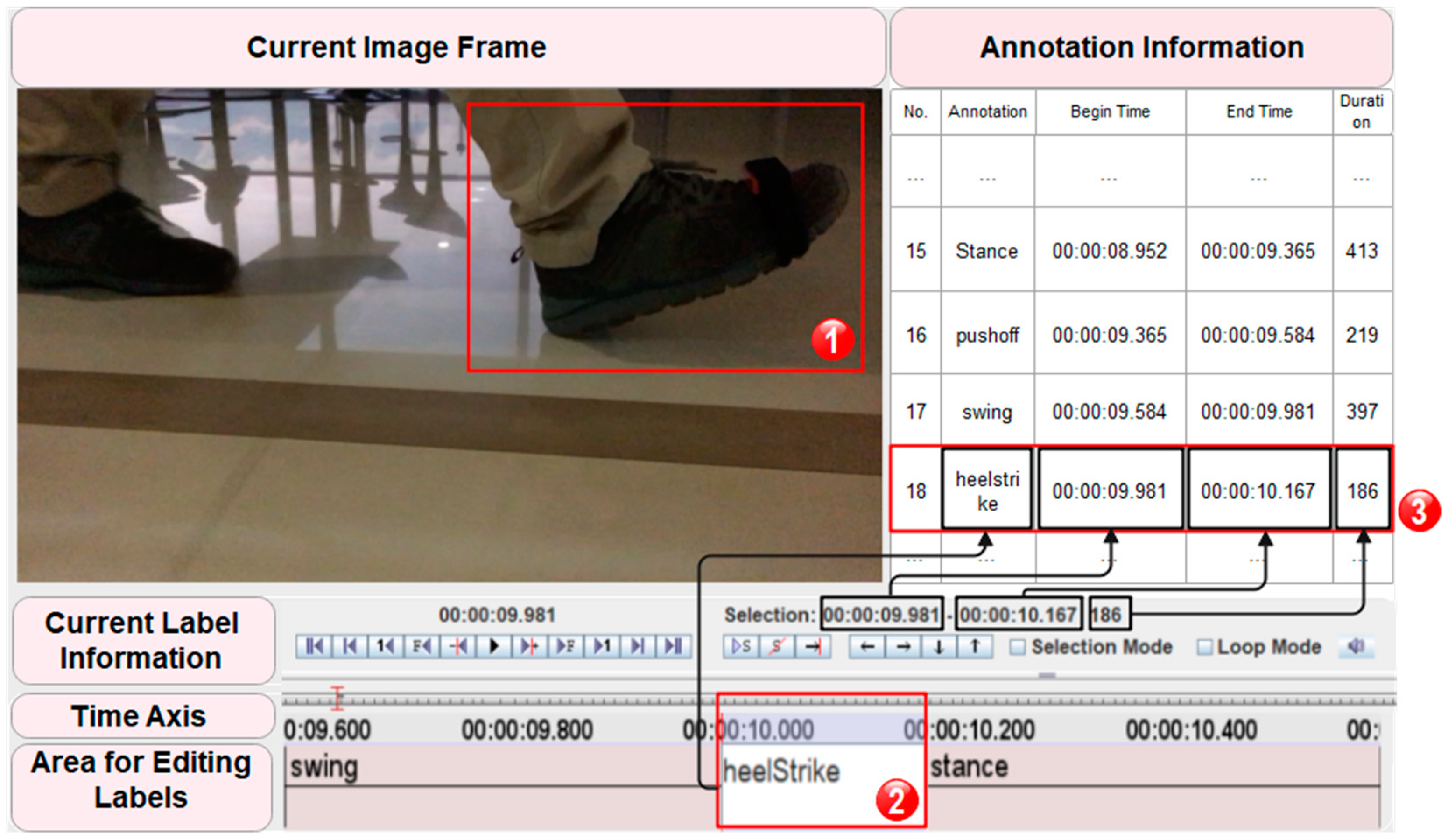 Sensors 22 01678 g004