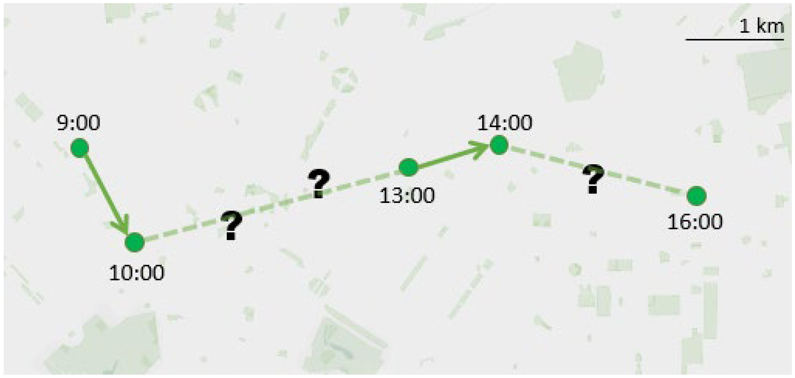 Sensors 22 01682 g001