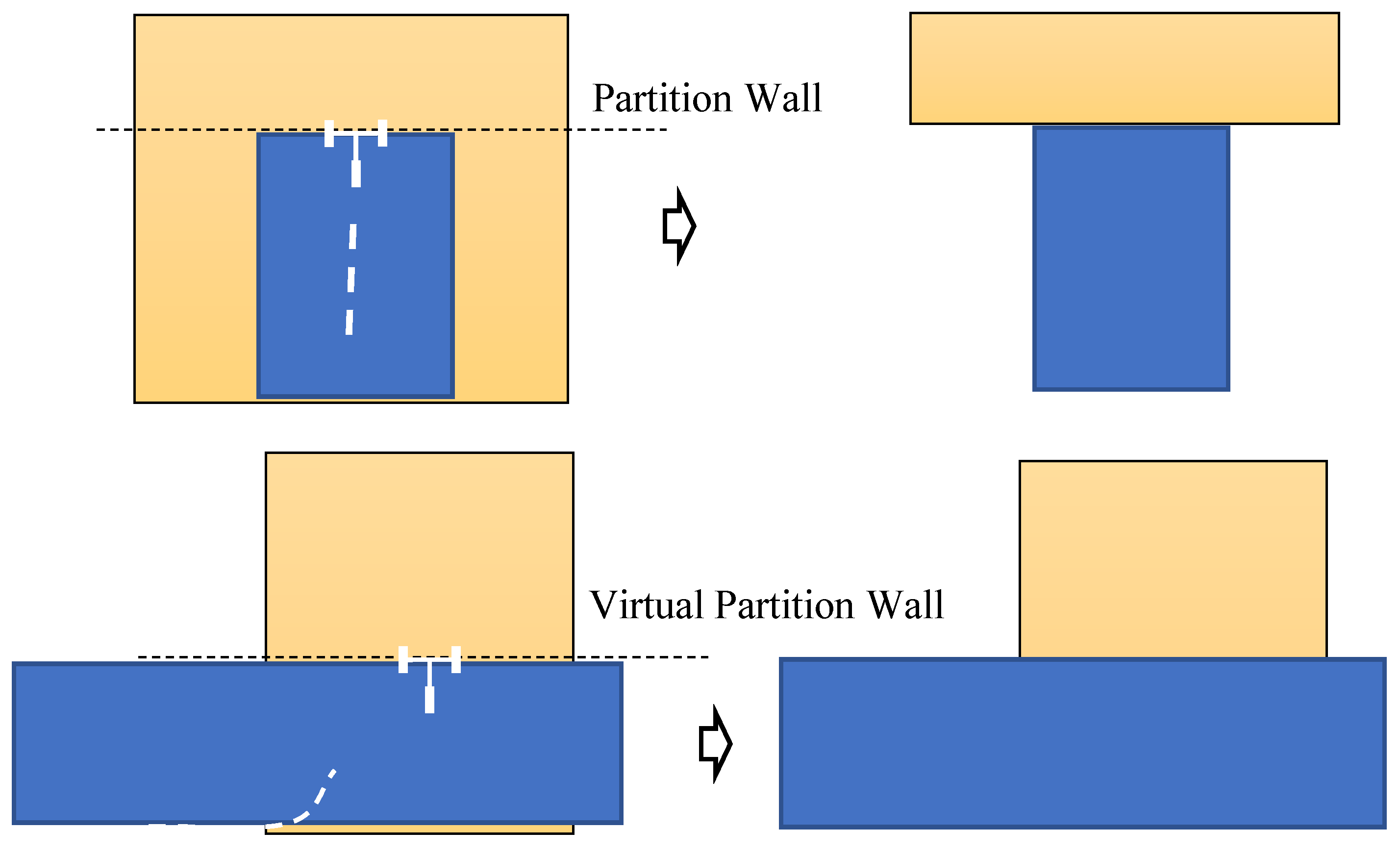 Sensors 22 01689 g010