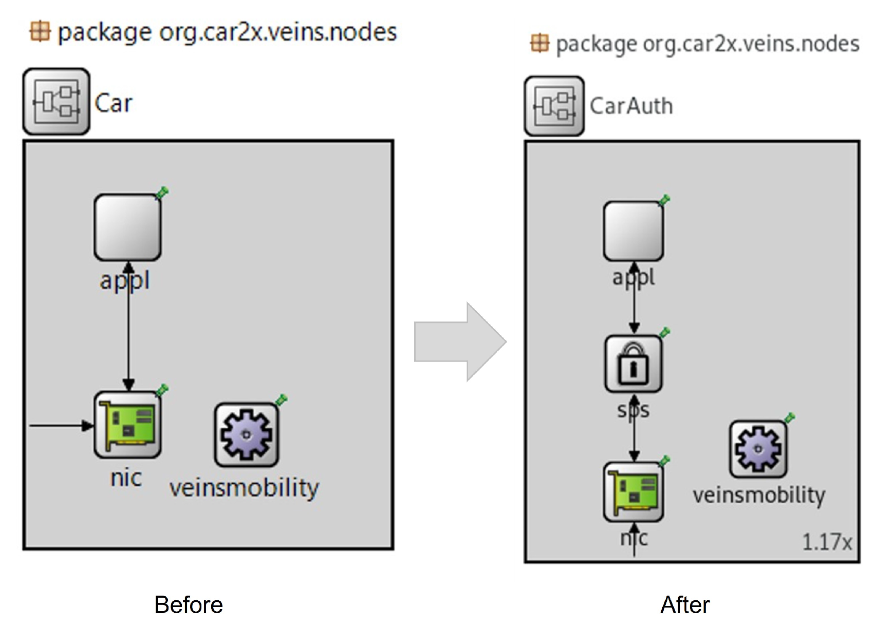 Sensors 22 01696 g008