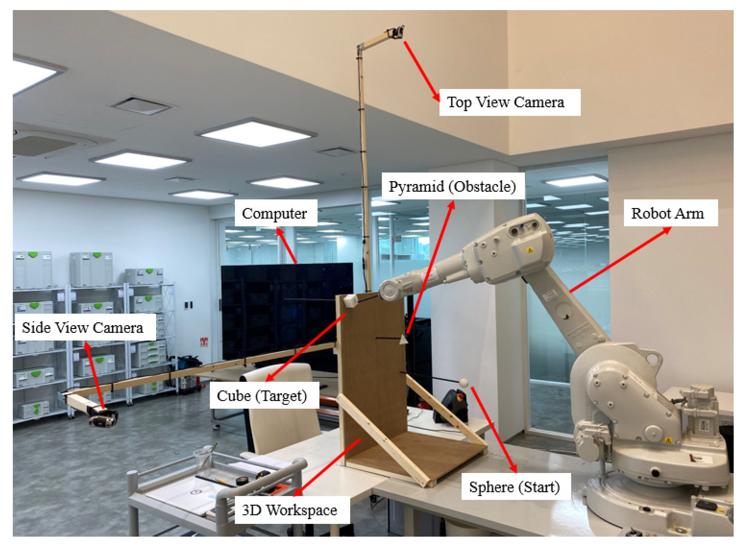 Sensors 22 01697 g008