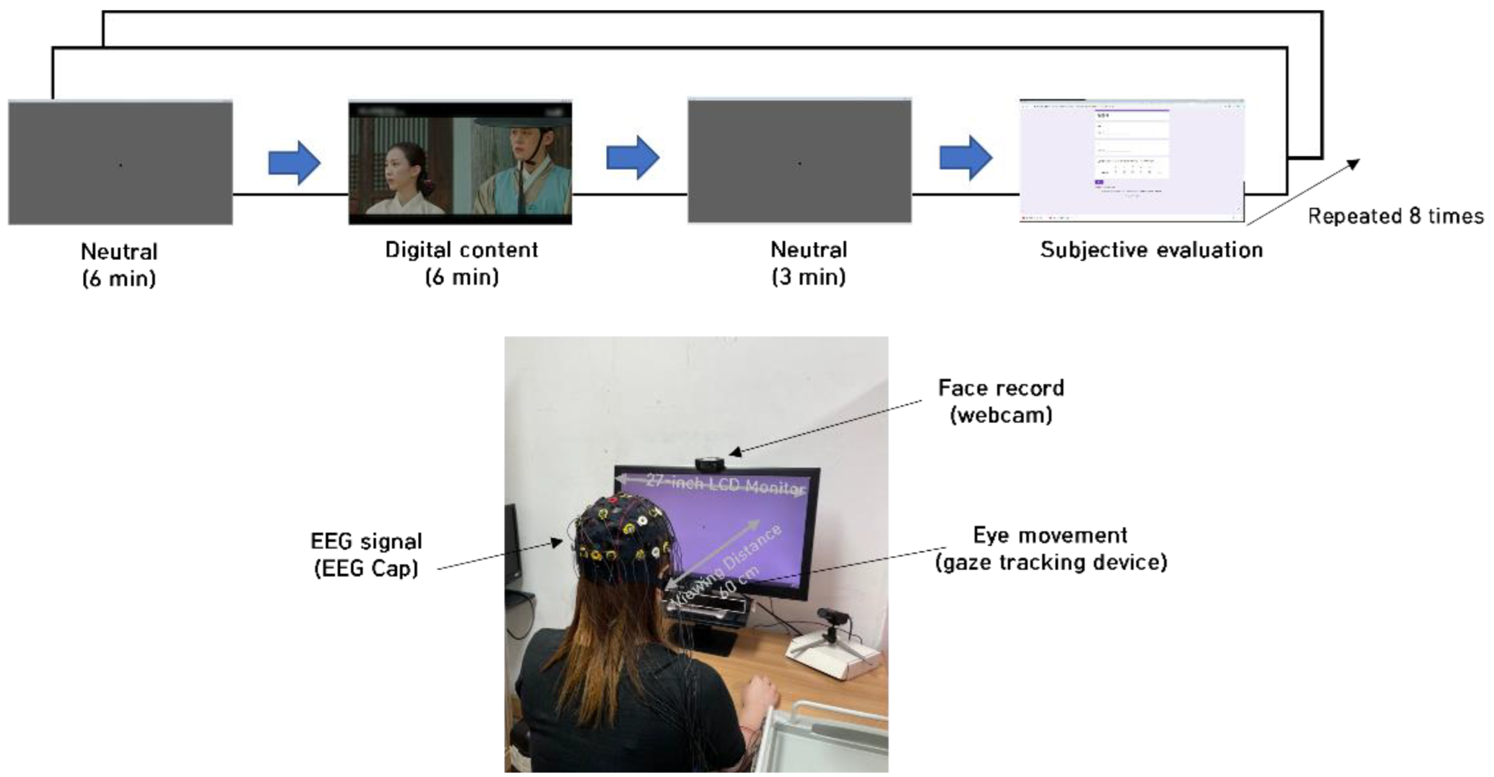 Sensors 22 01700 g001 Sensors 22 01700 g001