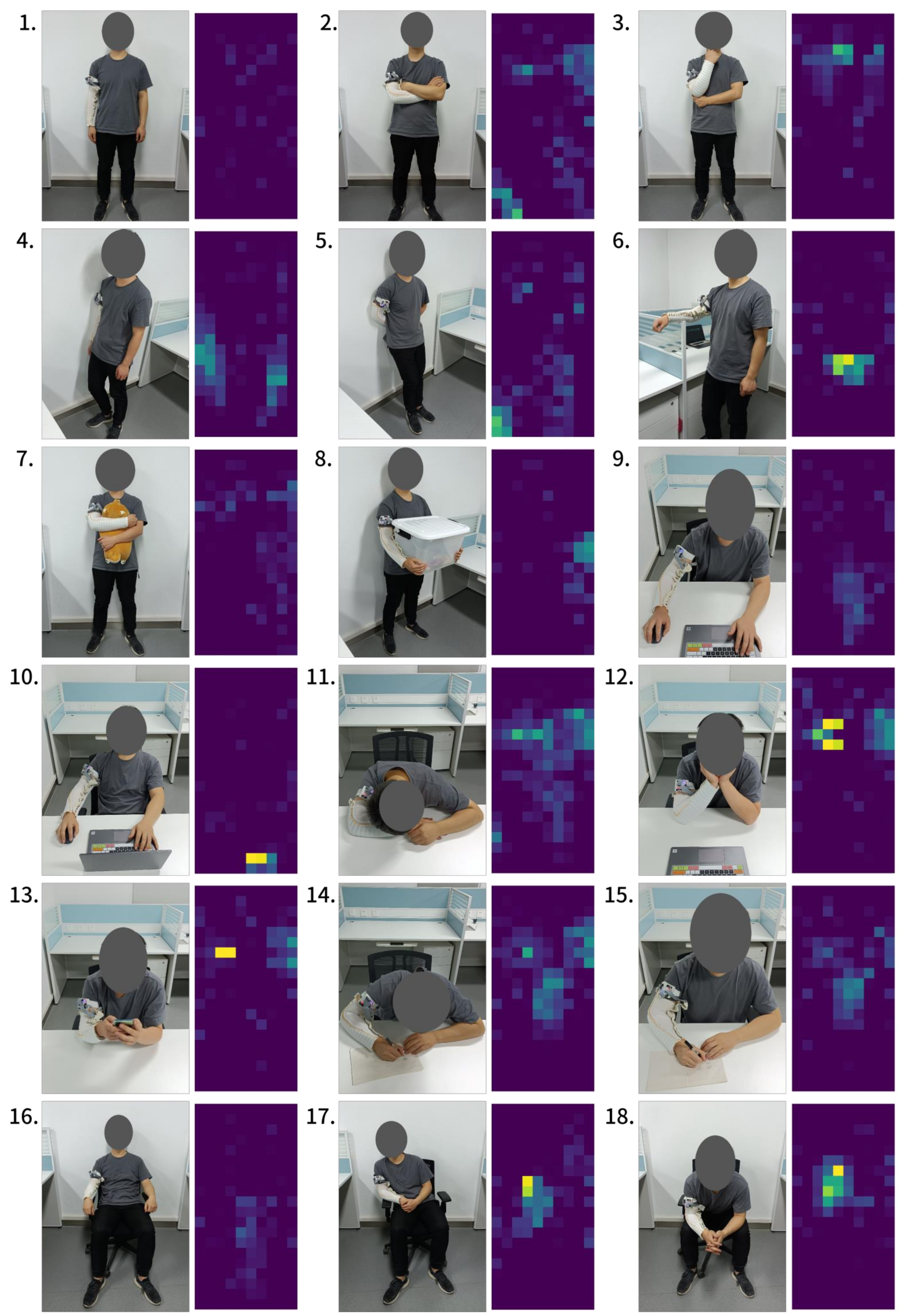 Sensors 22 01702 g002