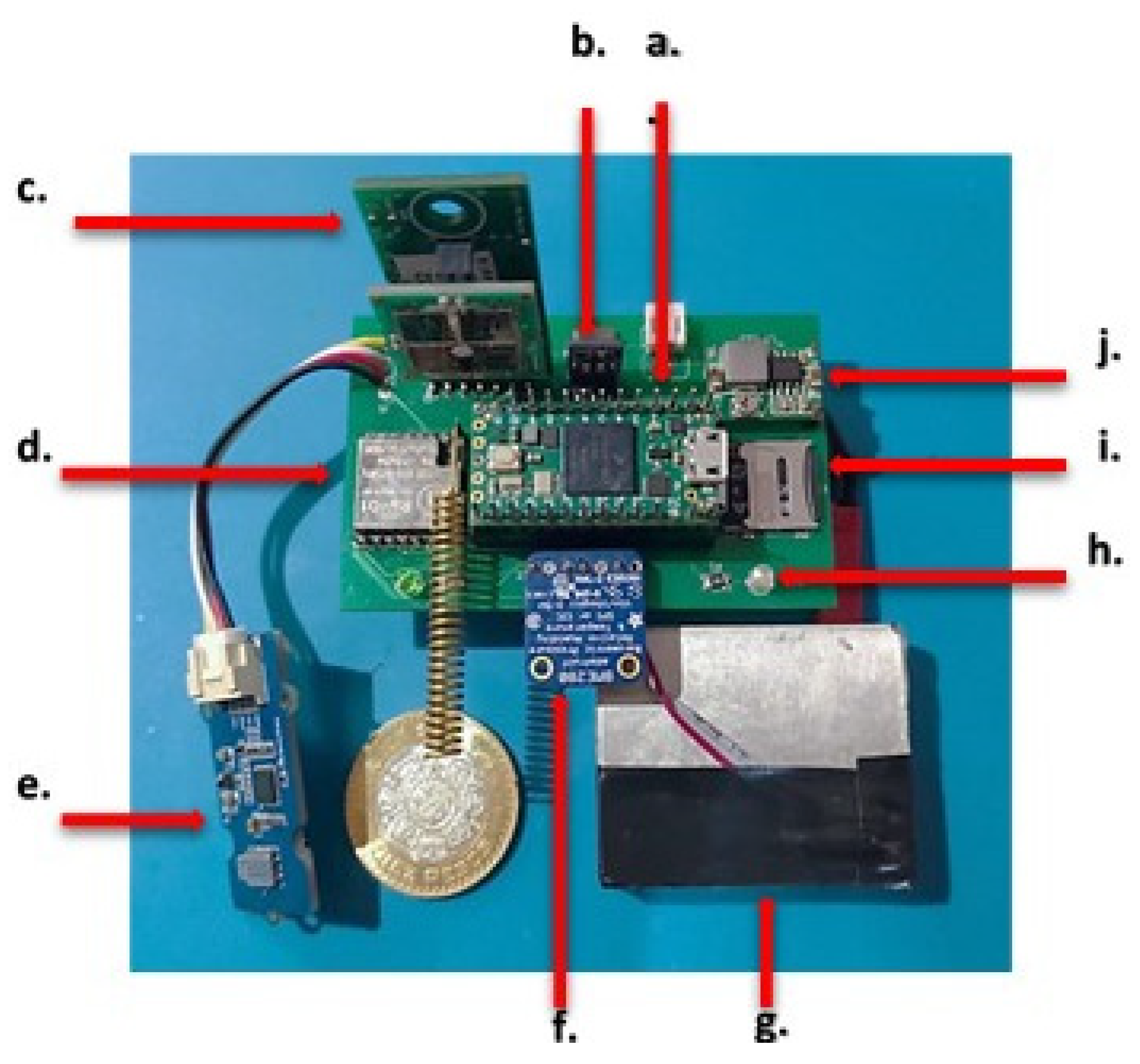 Sensors 22 01706 g003