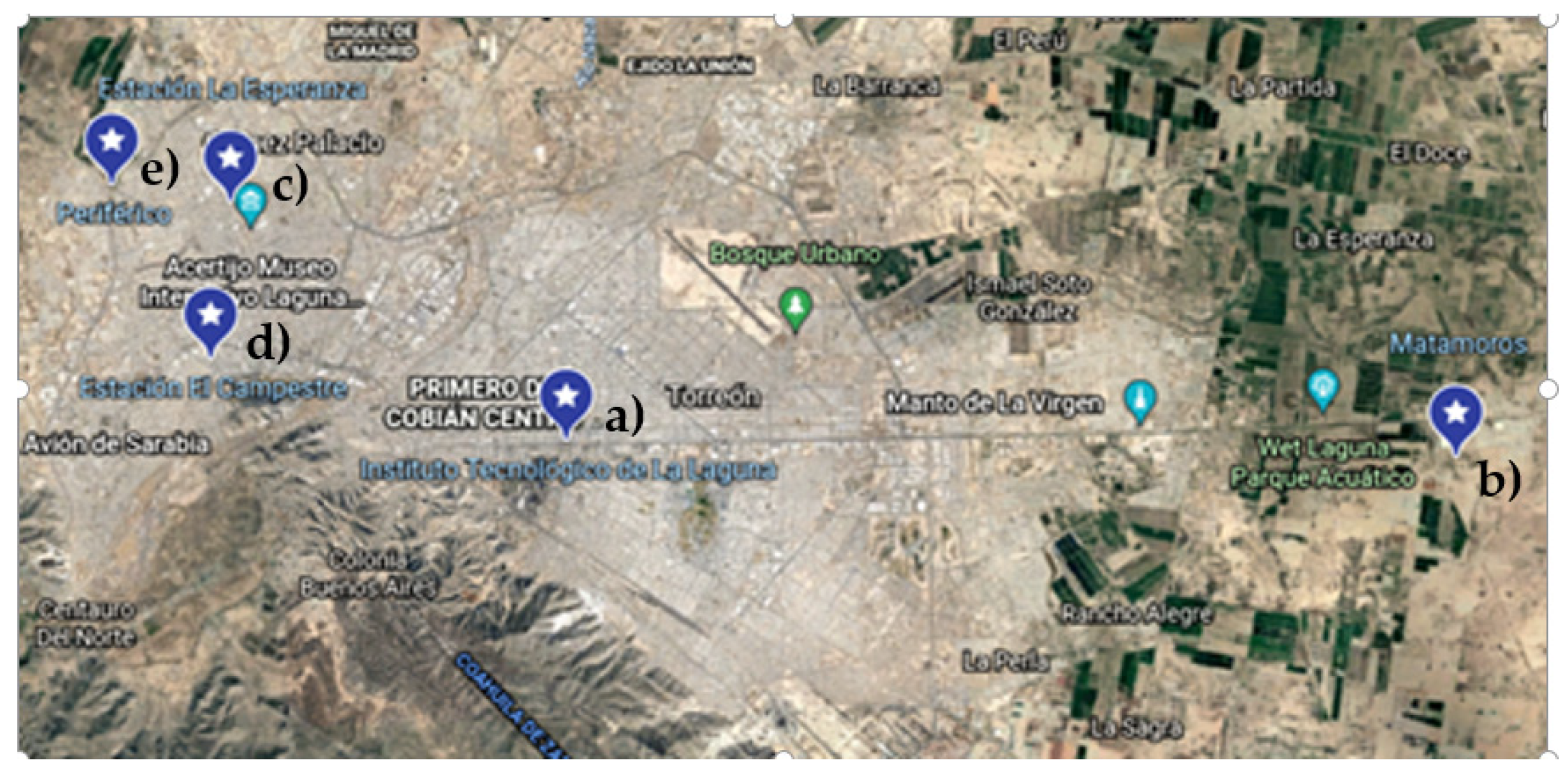 Sensors 22 01706 g008