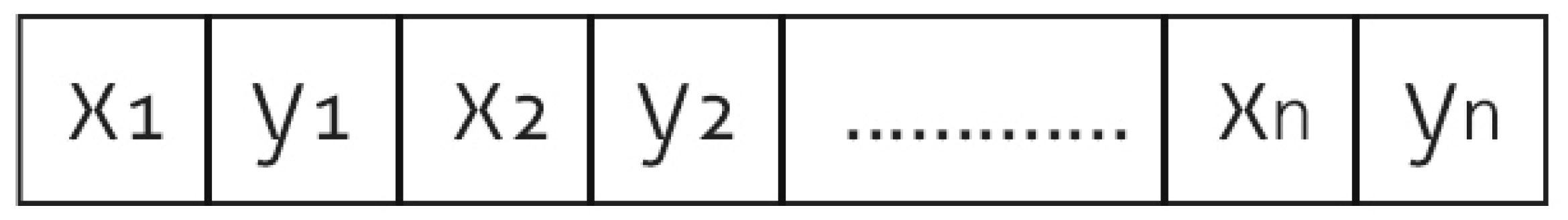 Sensors 22 01712 g004