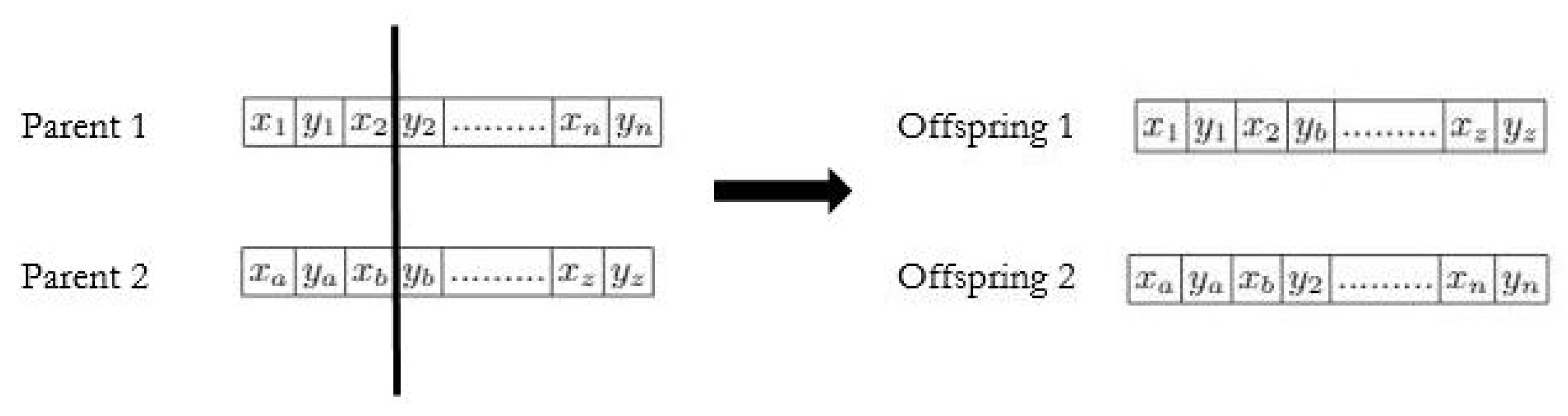 Sensors 22 01712 g005