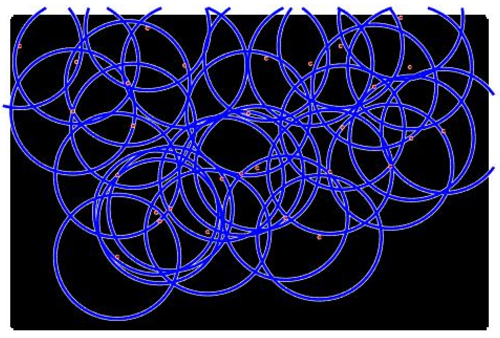 Sensors 22 01712 g008