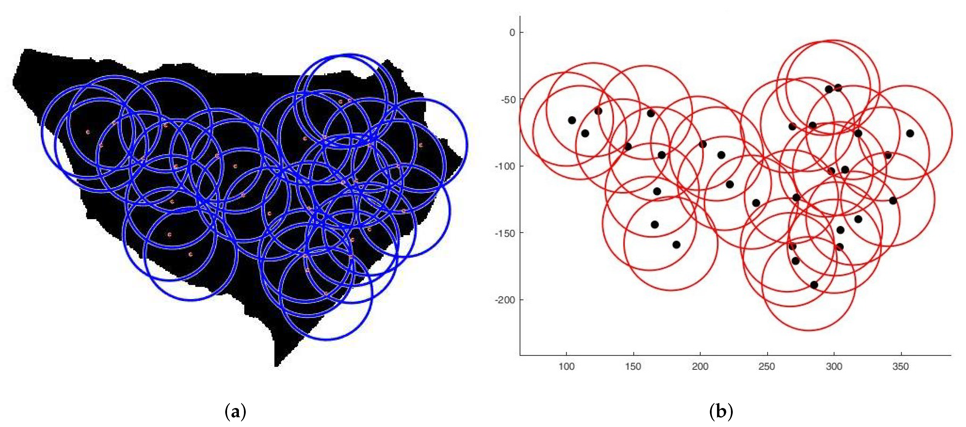 Sensors 22 01712 g011