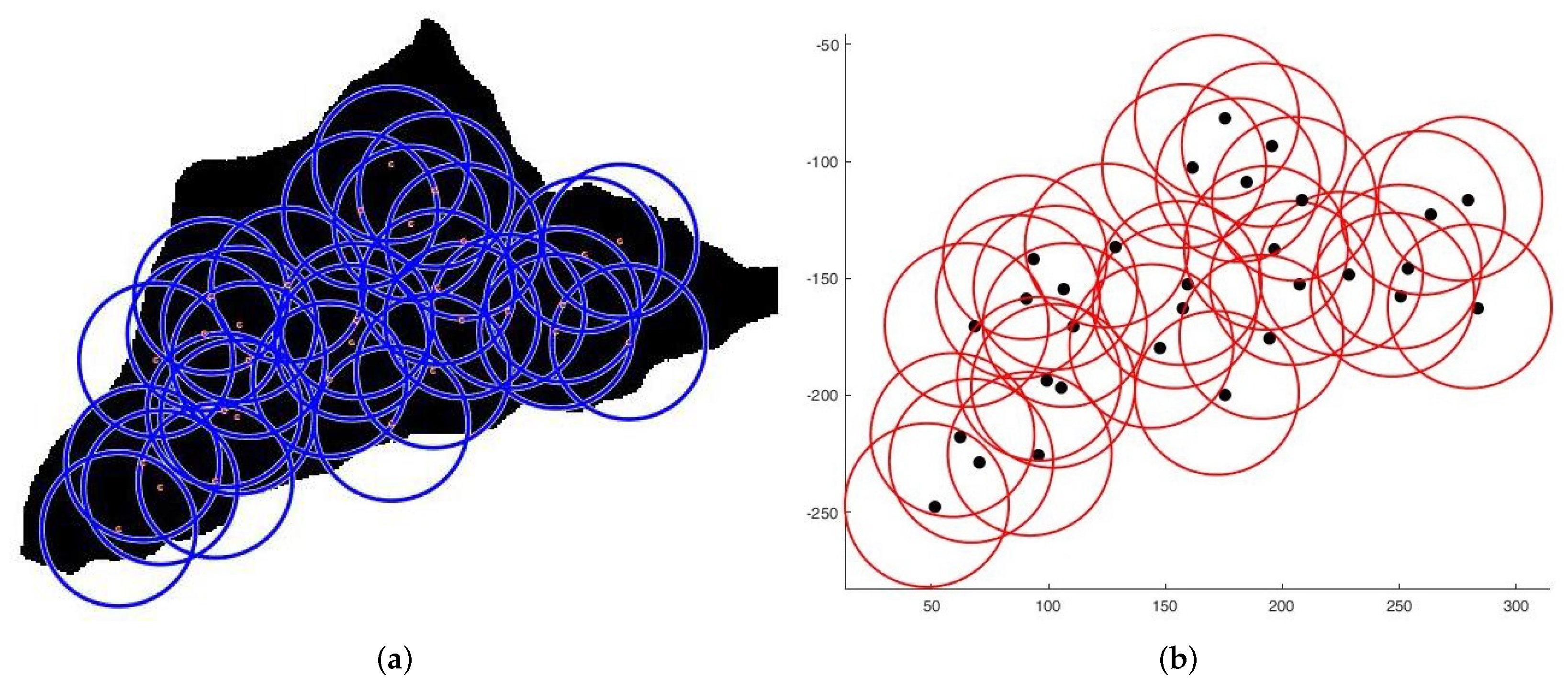 Sensors 22 01712 g012