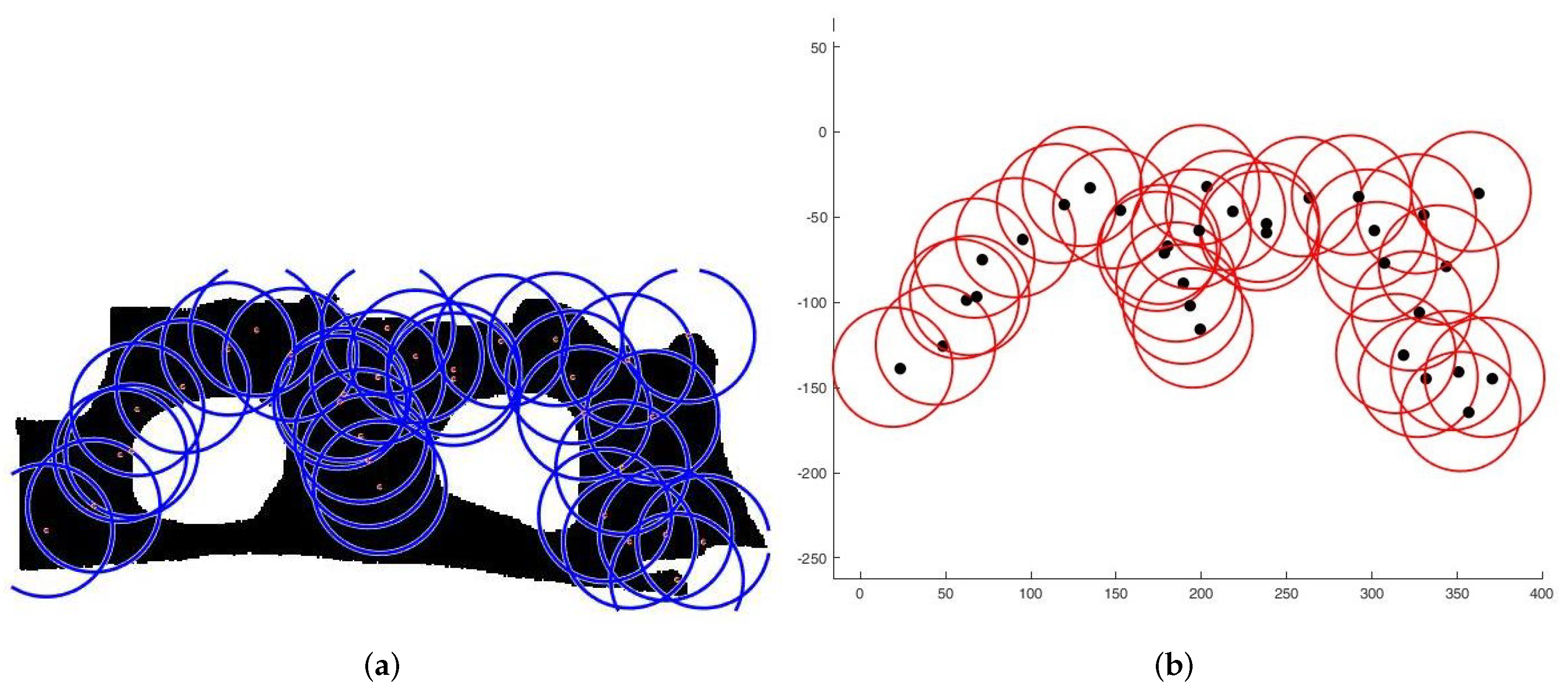 Sensors 22 01712 g014