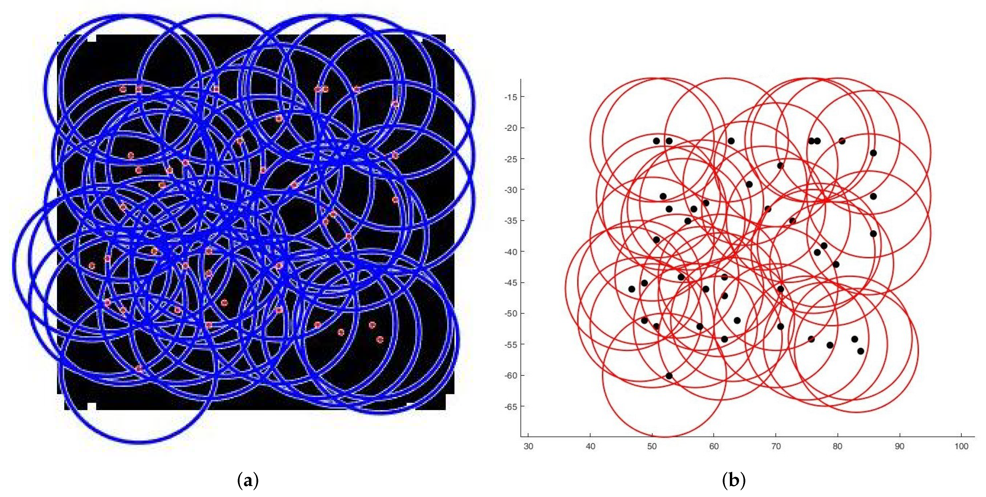 Sensors 22 01712 g015