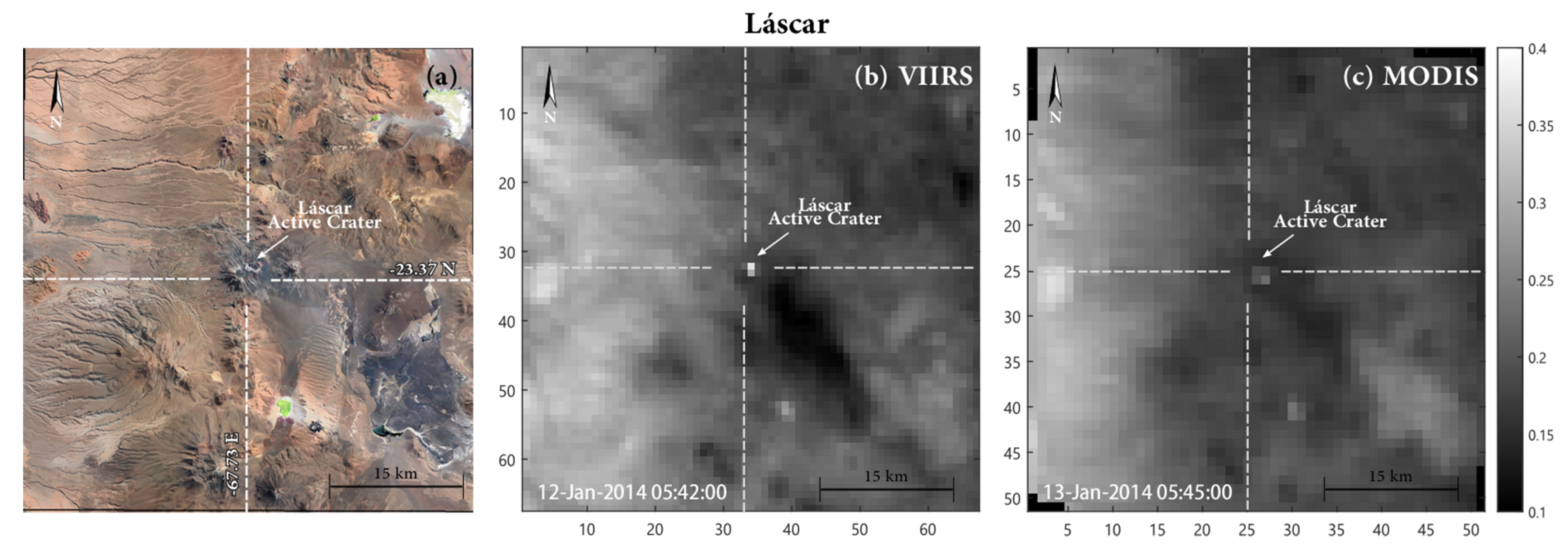 Sensors 22 01713 g002