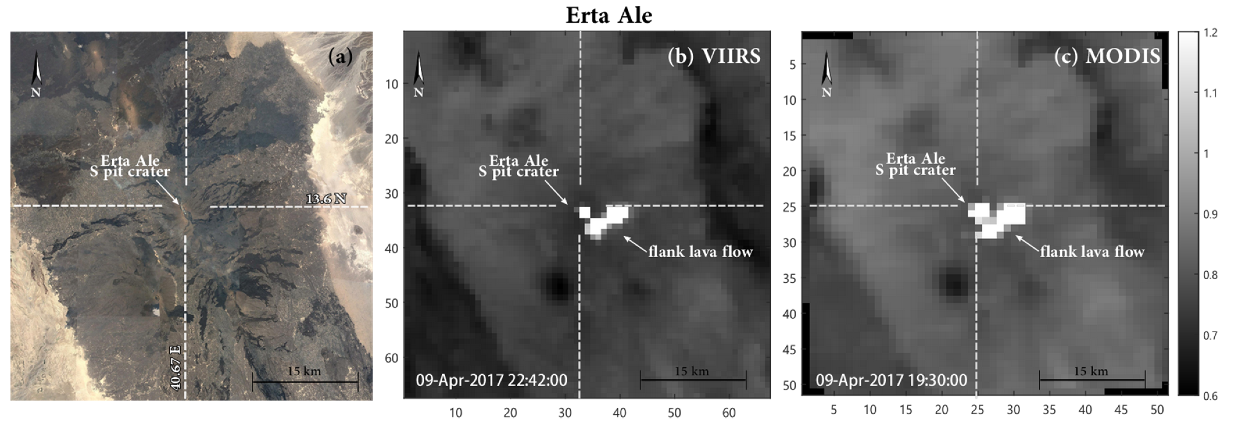 Sensors 22 01713 g003