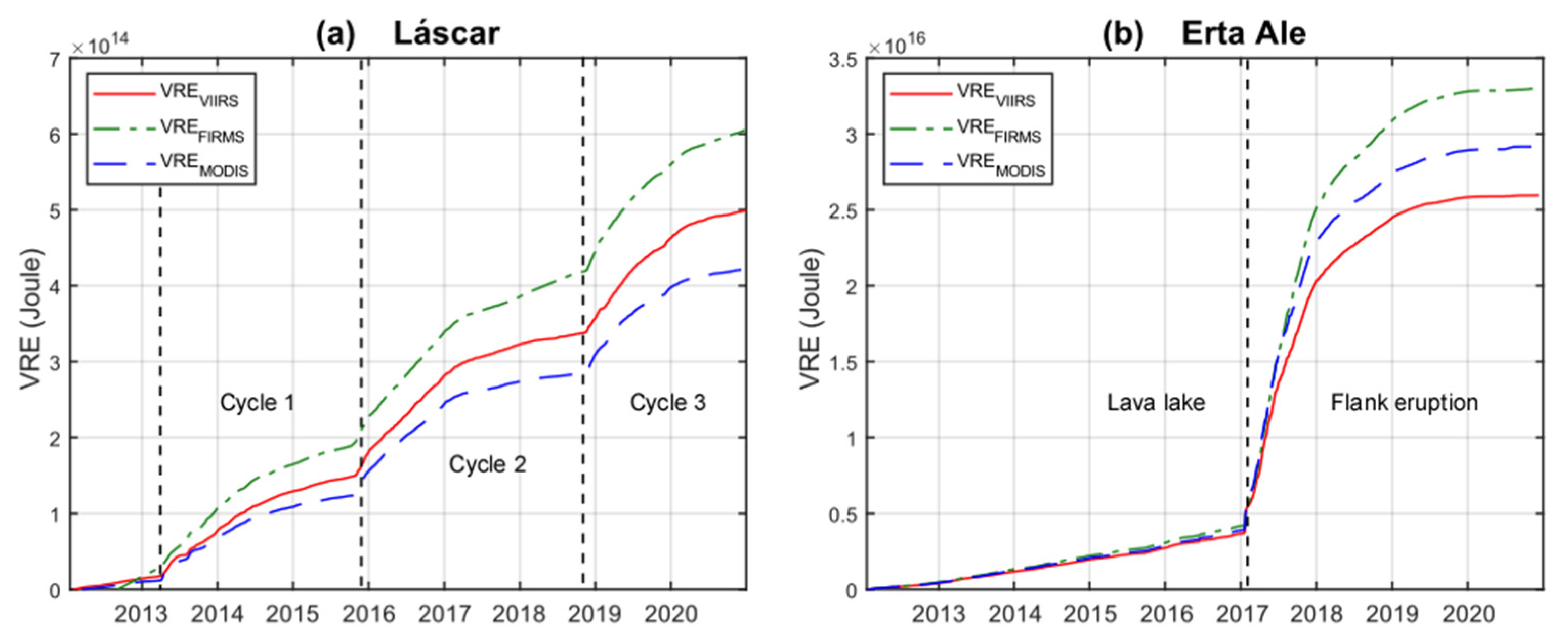 Sensors 22 01713 g010