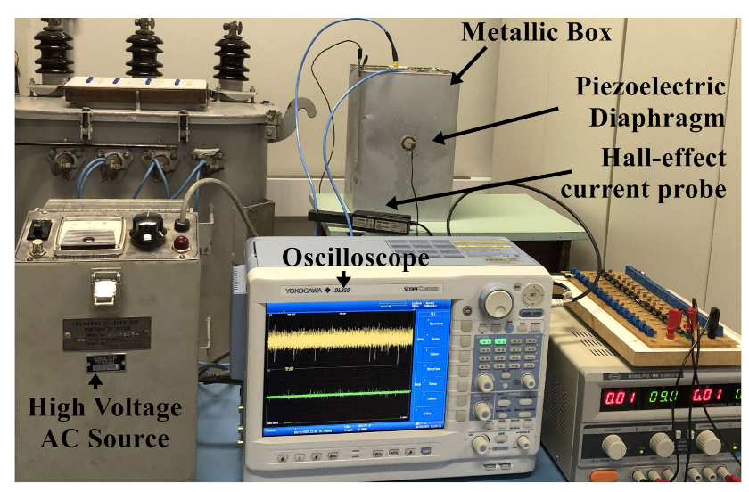 Sensors 22 01716 g002