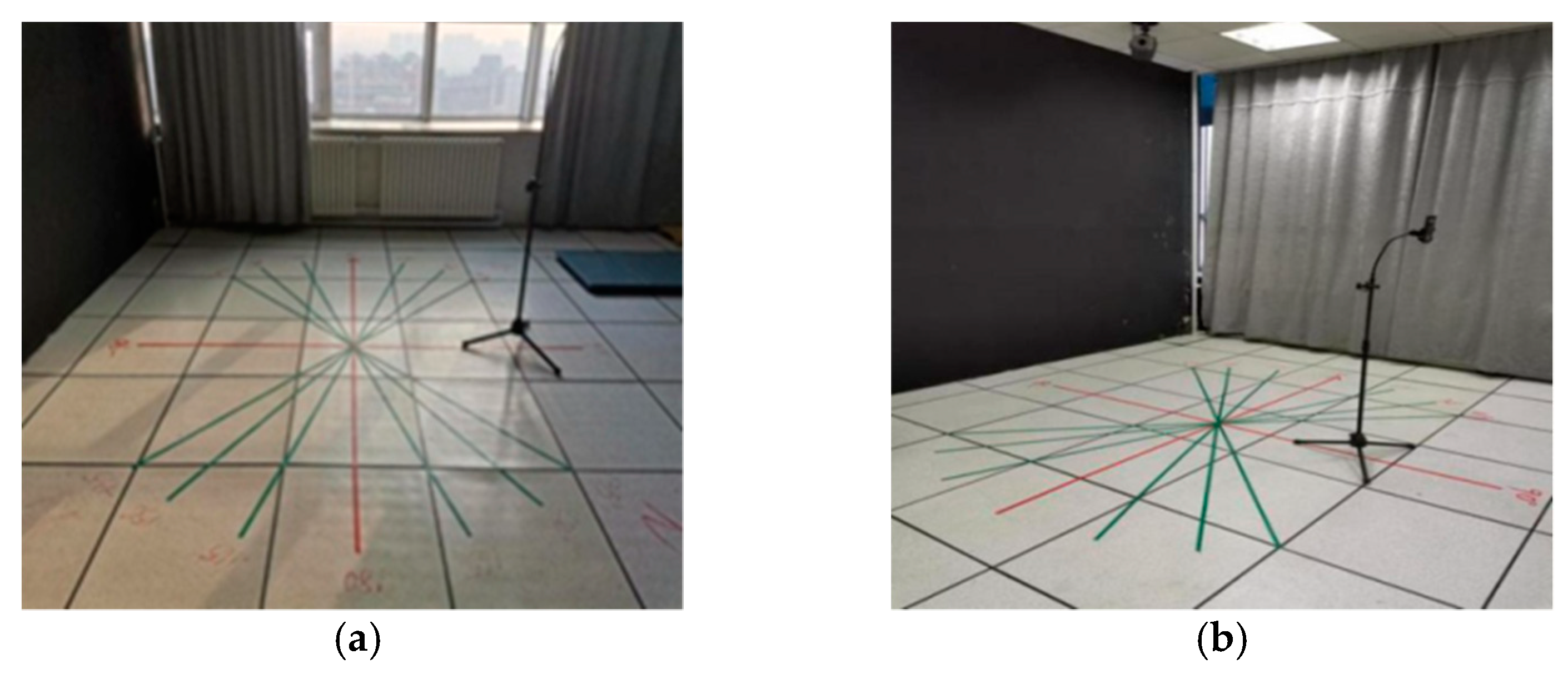 Sensors 22 01718 g002