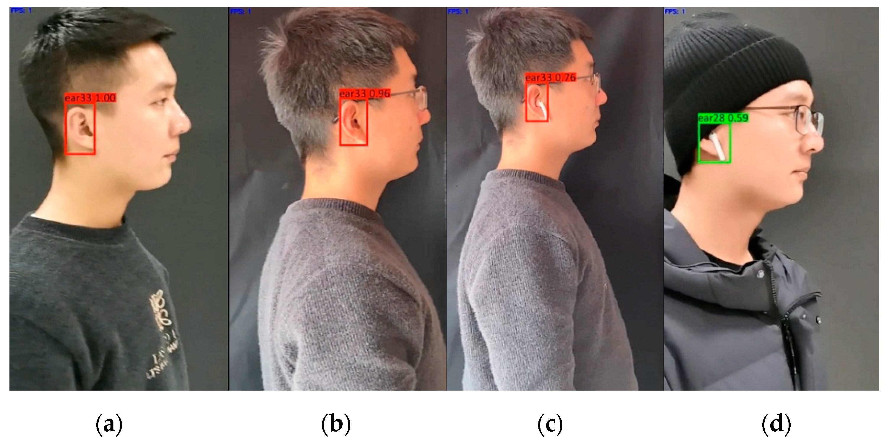 Sensors 22 01718 g009