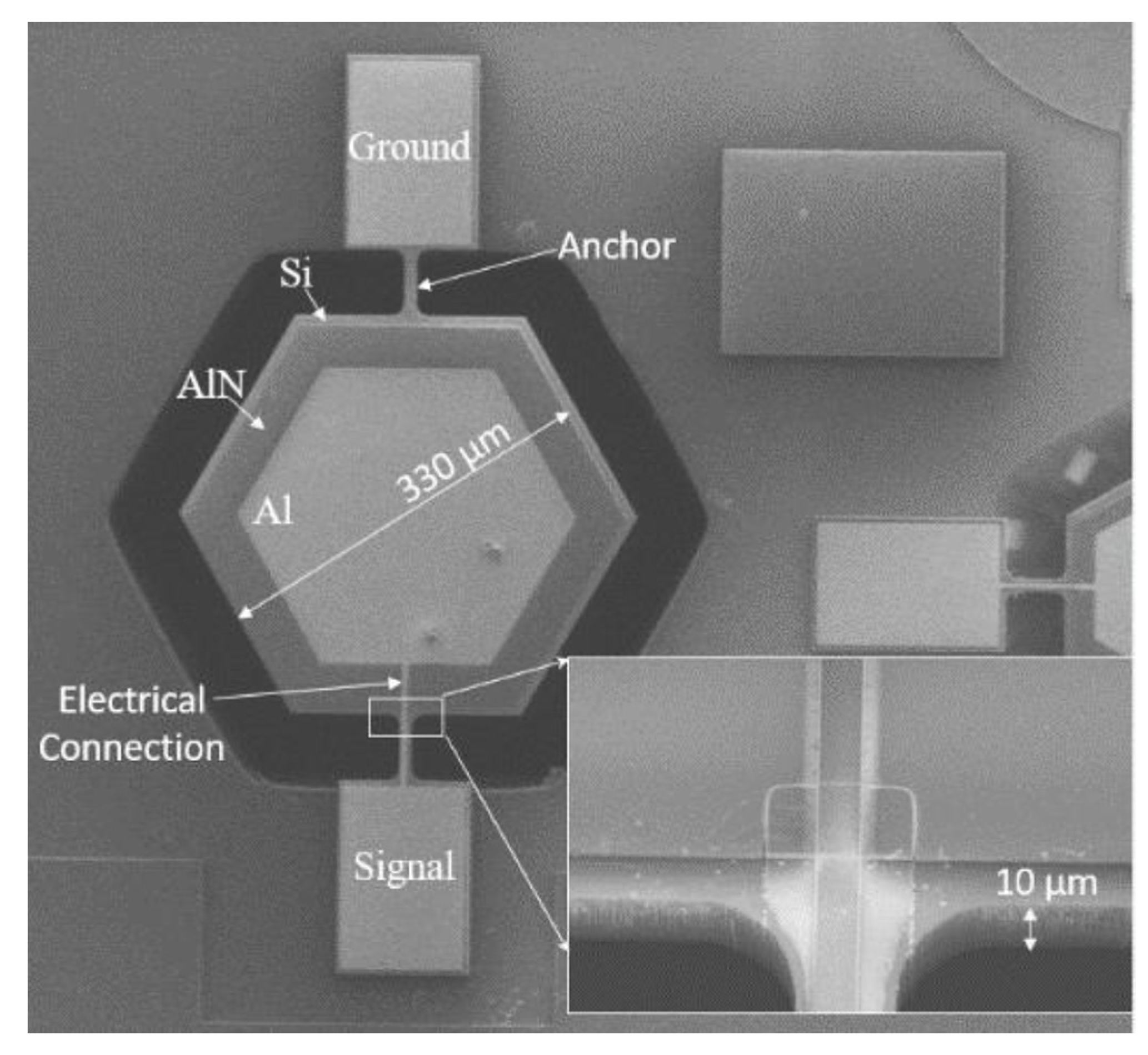 Sensors 22 01727 g001