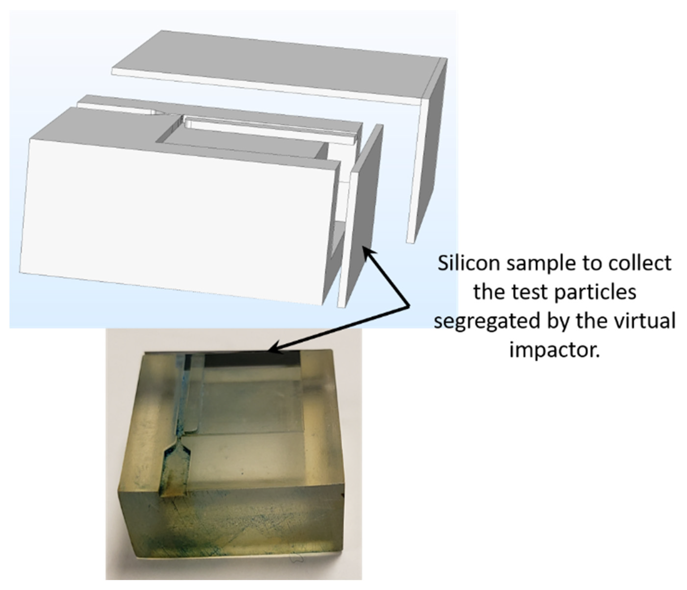 Sensors 22 01727 g011